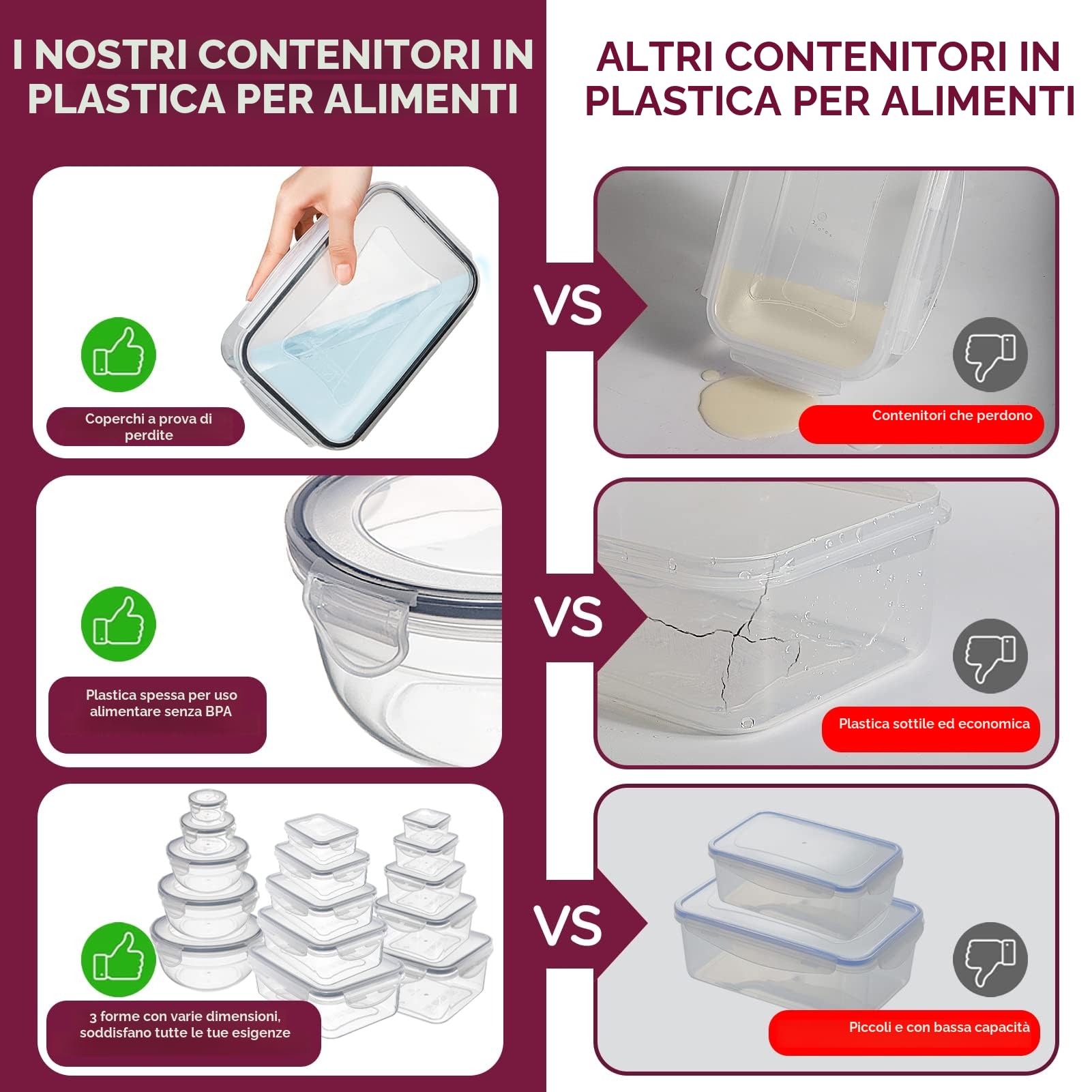 Jim's Store Set di Contenitori Ermetici 30 Pezzi, Contenitori per Alimenti (15 contenitori,15 coperchio) a Prova di Perdite Adatto per Cucina Frigo a Microonde