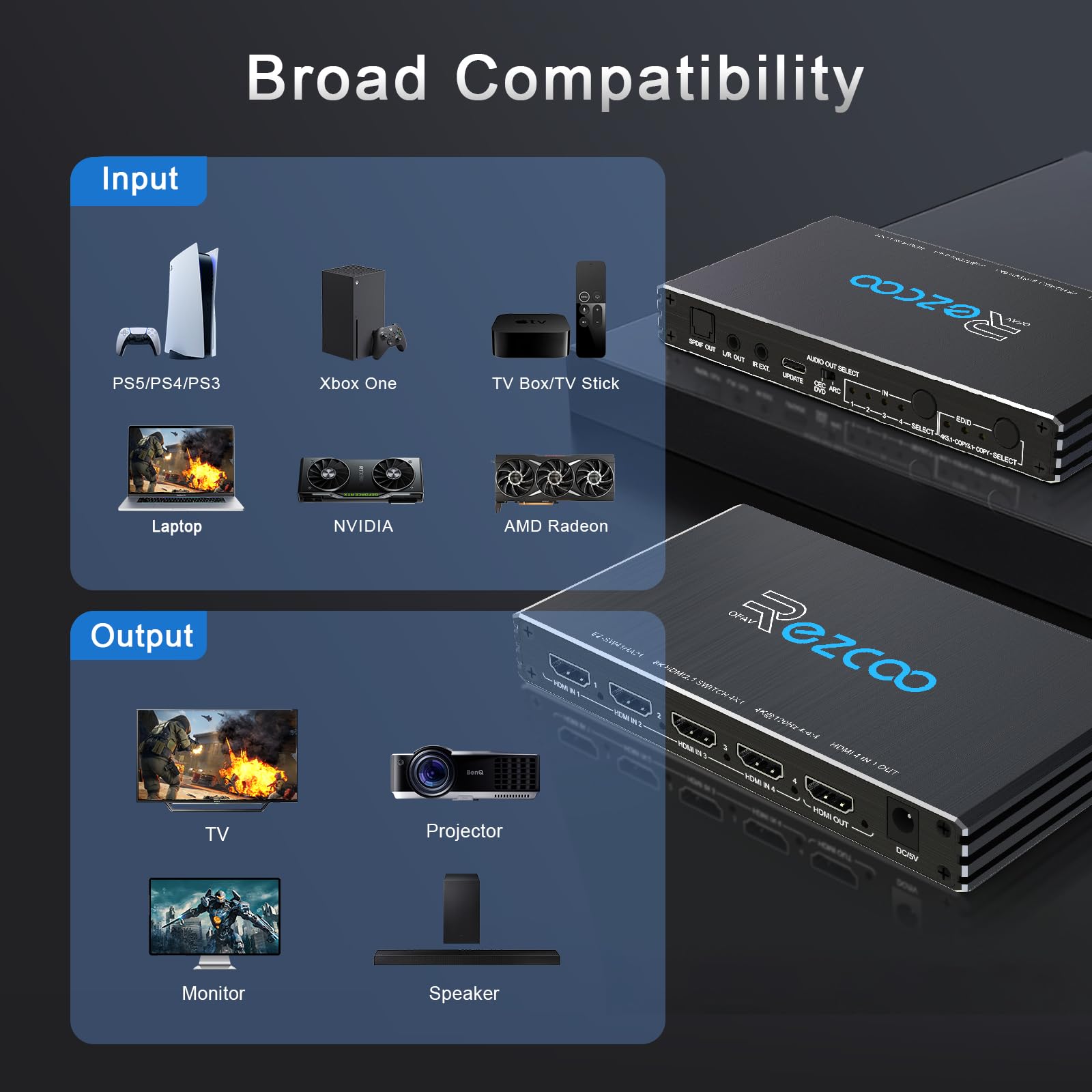 4K 120Hz HDMI 2.1 Switch 4x1 Audio Extractor VRR ALLM HDCP2.3 ARC HDR10+ CEC Optical SPDIF Optical and 3.5mm AUX Audio out,HDMI Auto Switch 4 IN 1OUT IR Remote Dolby Digital EDID for PS5 Xbox NVIDIA