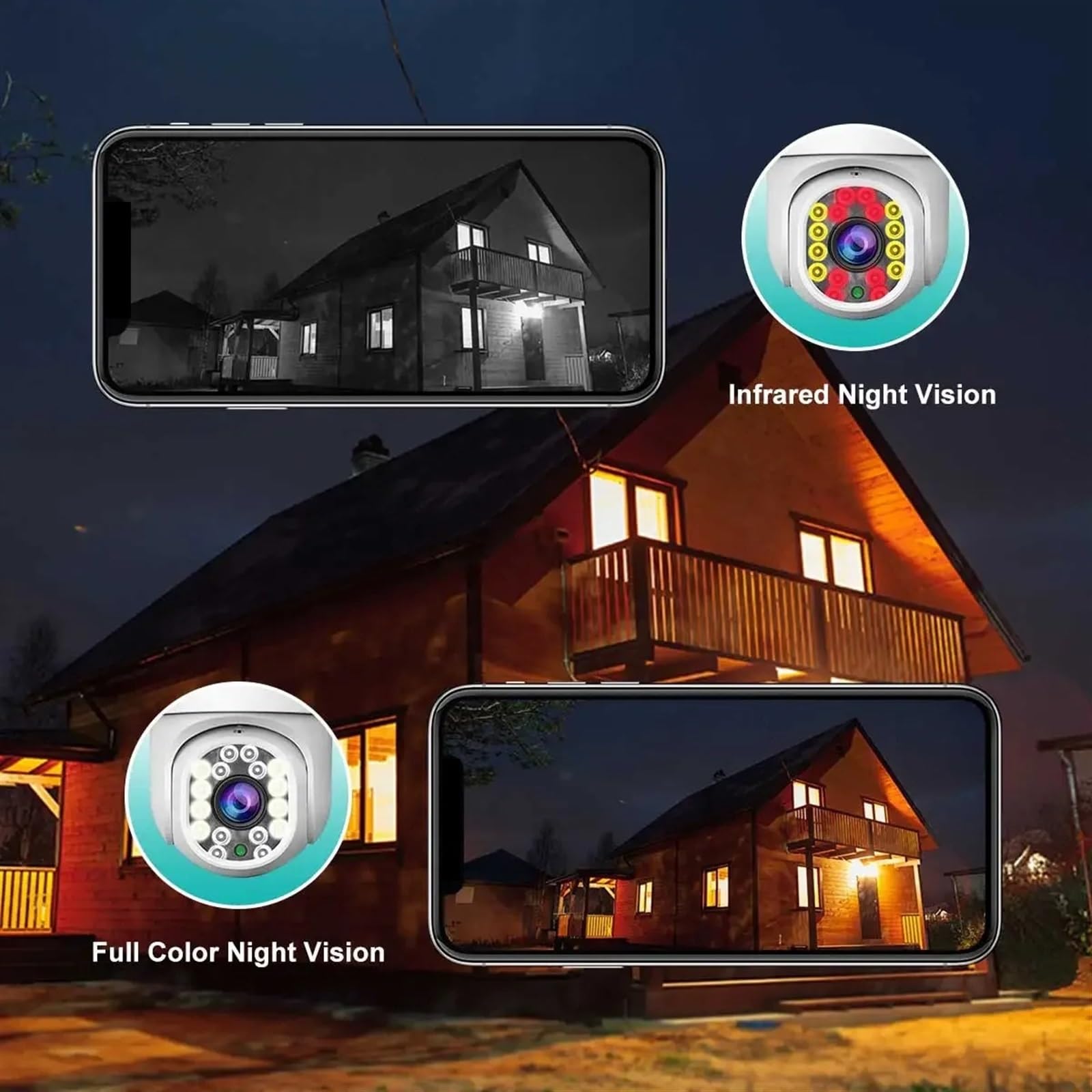 Kamera IP HD Zewnętrzna kamera wideo 5 MP System kamer bezpieczeństwa z wykrywaniem ludzi Dwukierunkowe kamery nadzoru Łatwa instalacja(2MP Add 128G Card)