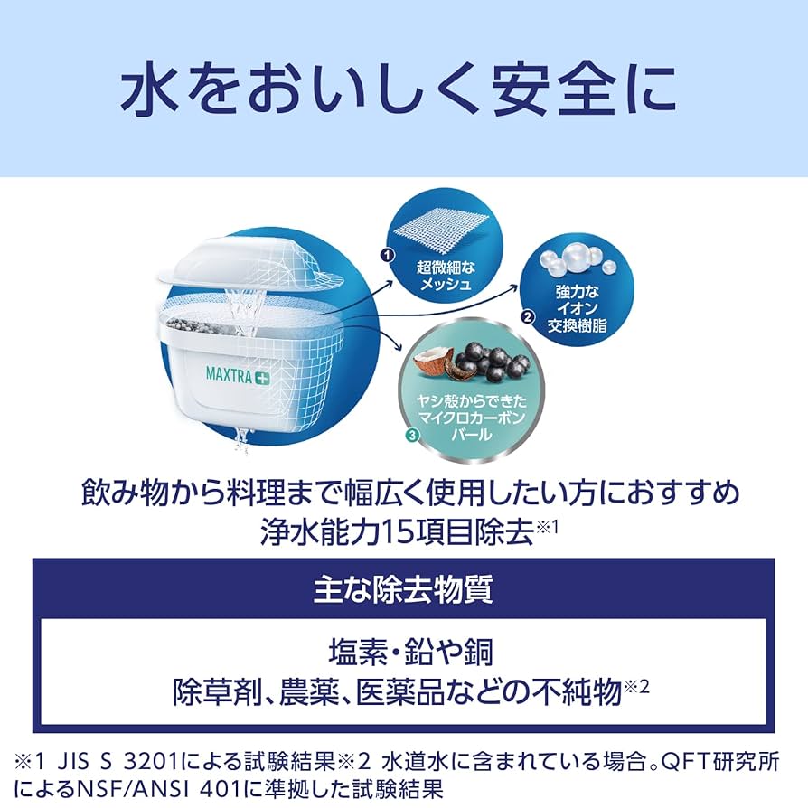 Amazon｜ブリタ 交換用カートリッジ マクストラプラス ピュア