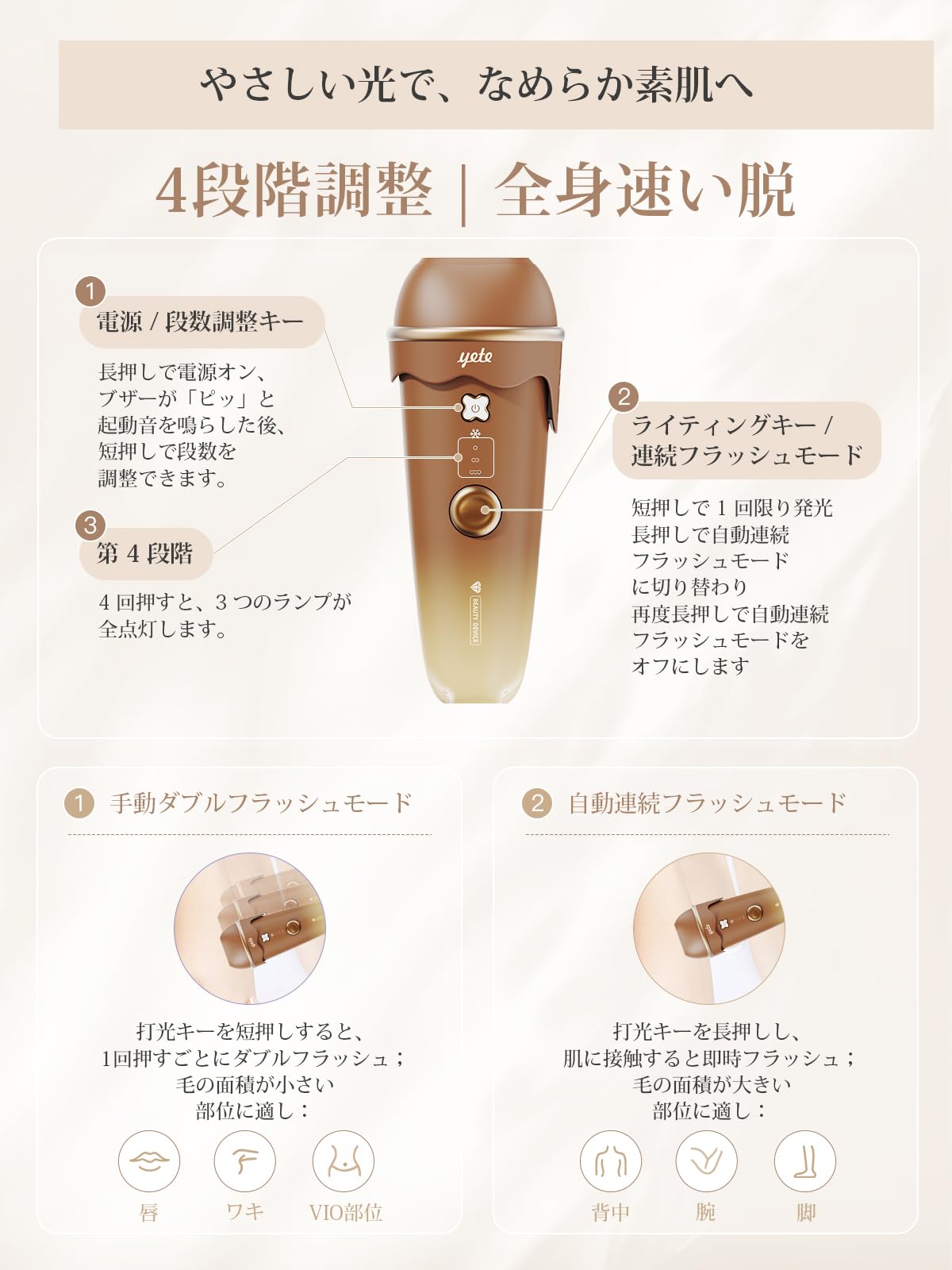 Amazon | Yete 脱毛器 アイスクリーム脱毛器 サファイア10℃冷感