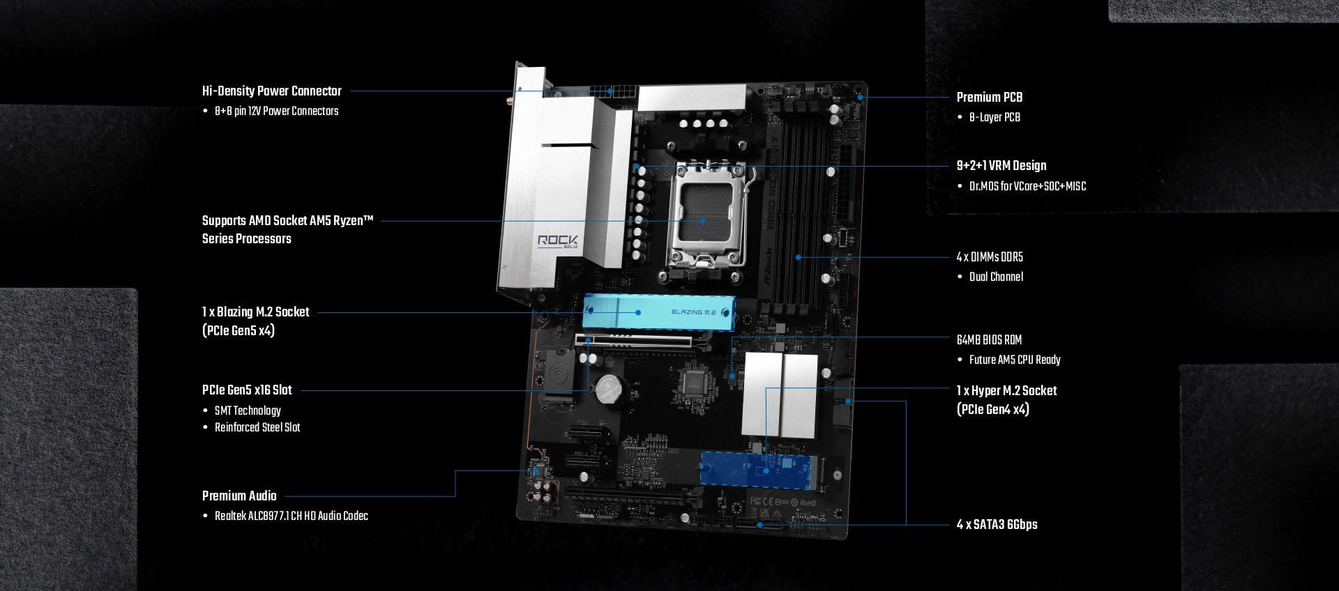 Asrock B850 Rock Wifi 7 Amd B850 Socket Am5 Atx (asrock B850 Rock Wifi 7 Amd Am5 Socket Motherboard, Atx, 4x Ddr5 Slots, 2x M.2 Socket, Fitted I/o sh