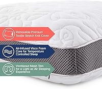 Vista 2 de Perfect Cloud Double Airflow Ventilated Memory Foam Bed Pillow for Sleeping - 5.5-inch Breathable Cooling Medium-Loft (Standard)