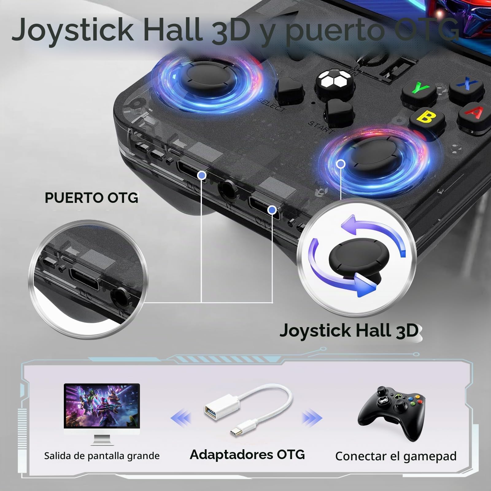 R36MAX Consola de juegos de mano retro, pantalla IPS de 4 pulgadas, consola de juegos retro, más de 30 emuladores principales, más de 22.000 juegos clásicos, tarjeta TF de 128 GB, sistema Linux de