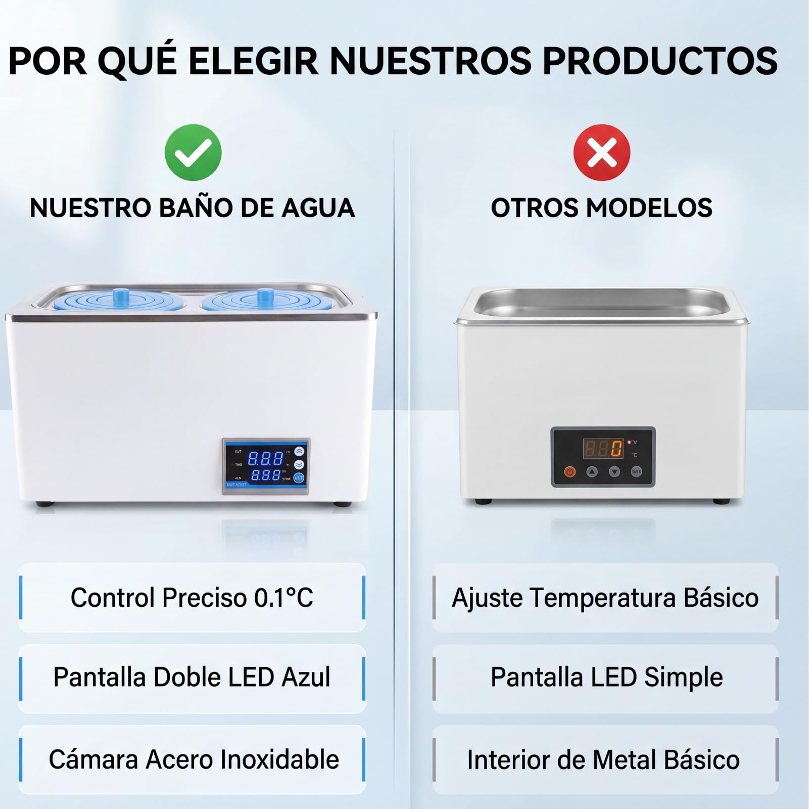 Amazon.com: Digital Laboratory Water Bath 7L, Laboratorio 600W