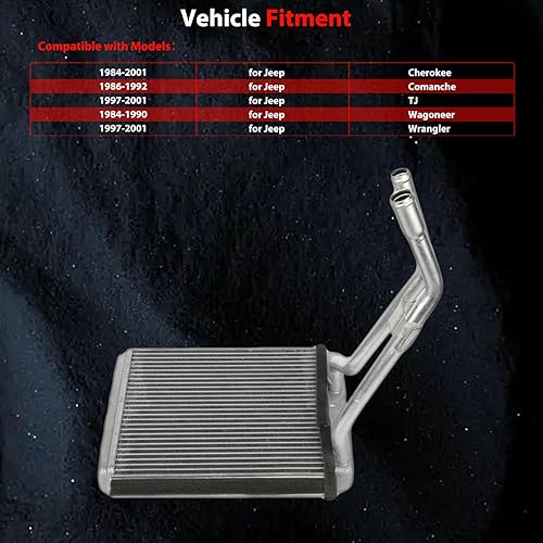 Miniatura 5 de cciyu Núcleo de calentador HAVC compatible con 1984-2001 para J-eep para Cherokee | 1986-1992 para J-eep para Comanche | 1997-2001 para J-eep para TJ