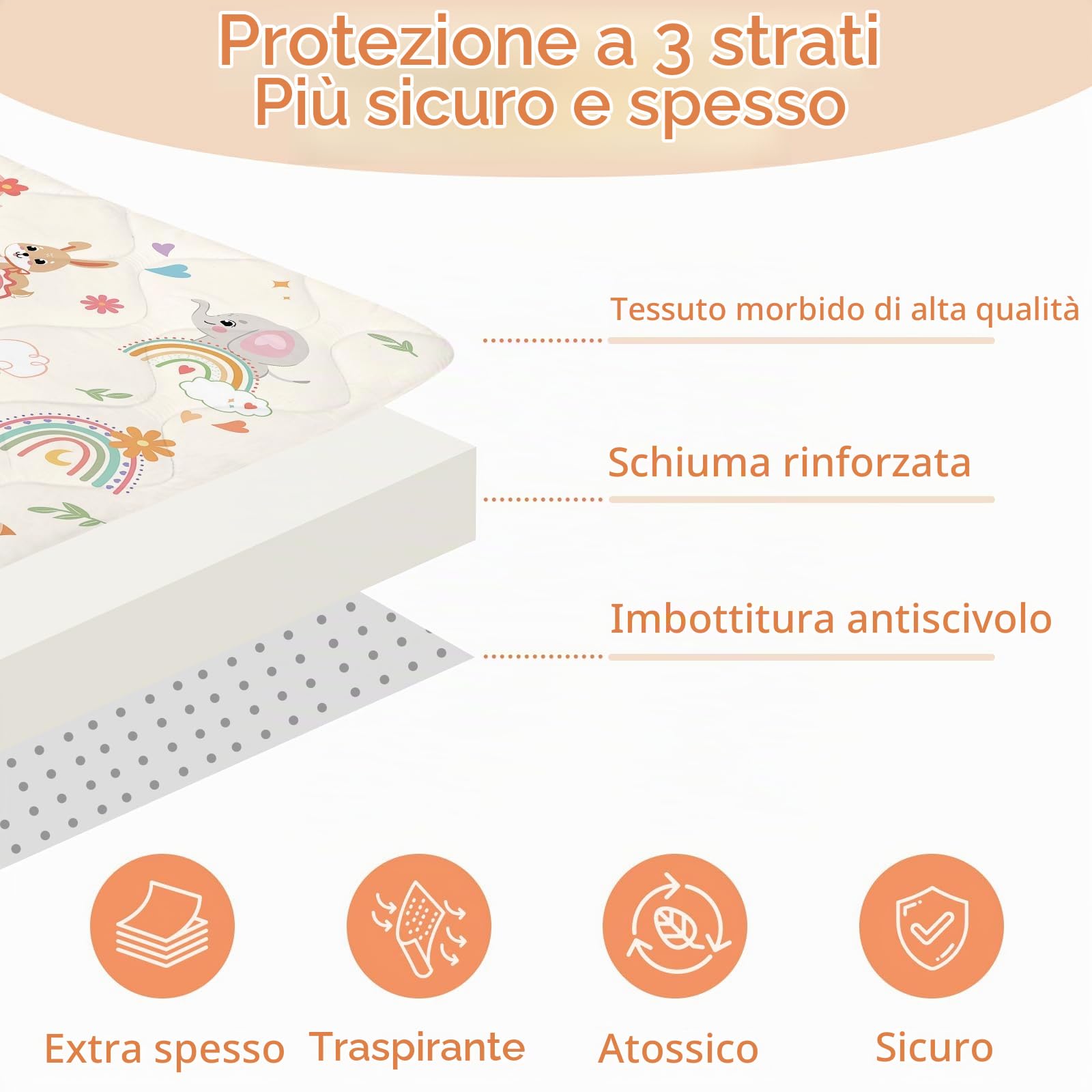 decalsweet Tappeto Gioco Bambini 127×127cm, Addensato 2cm Gioco Neonato, Antiscivolo Cameretta Bambina & Bambino, Pieghevole Tappeto Tummy Time Neonati (Animali Arcobaleno)