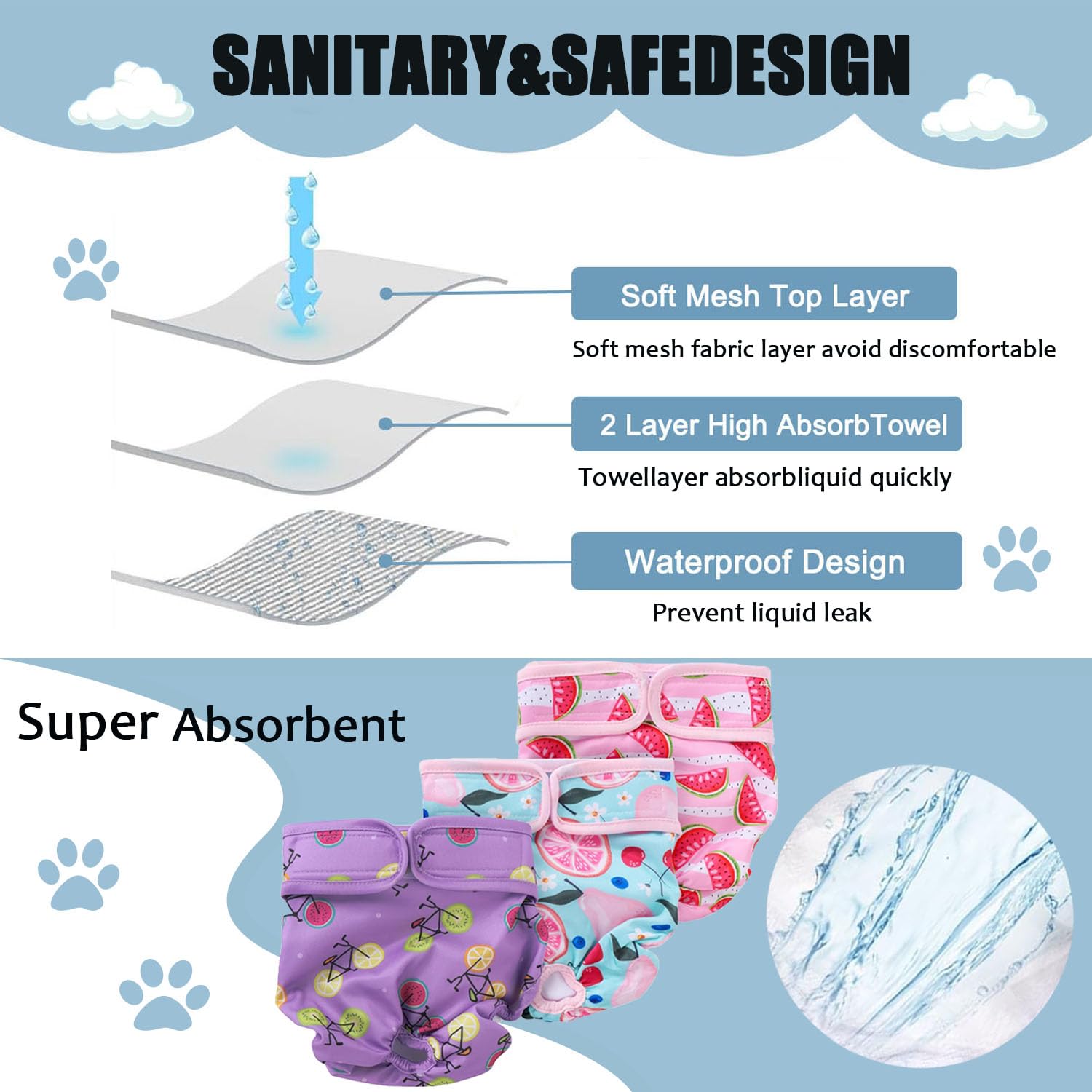 Reusable Female Dog Diapers 3 Pack,Washable Period Pants for Dogs In Heat Incontinence & Post-Surgery,Anti-Leak, Breathable - Image 4