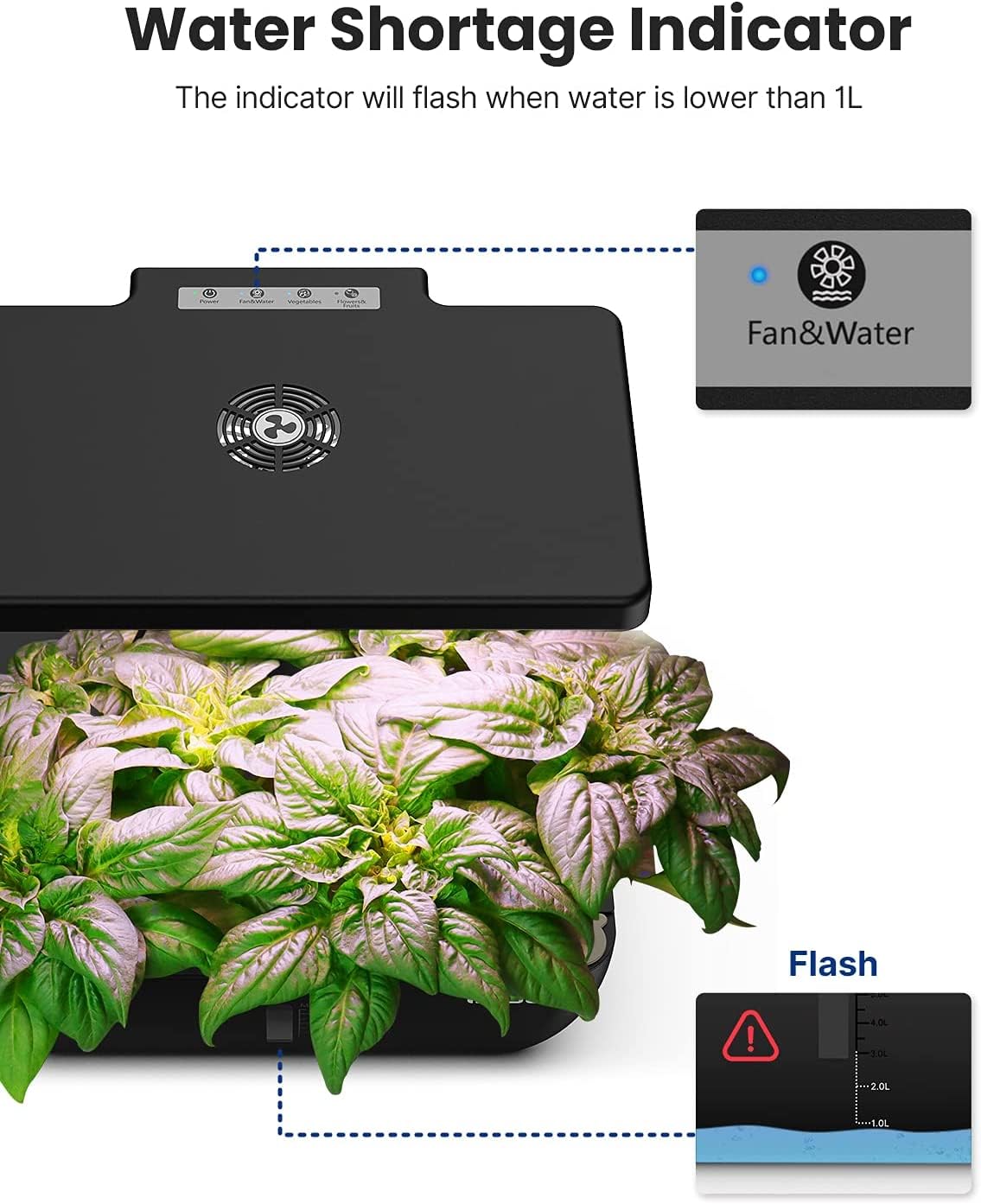 iDOO Smart Garden, Sistema de Cultivo Hidropónico con WiFi, Tanque de Agua de 6.5 L, Lámpara LED de Planta, Ventilador, 12 Vainas Huerto Interior, Altura Ajustable Jardín WiFi Inteligente