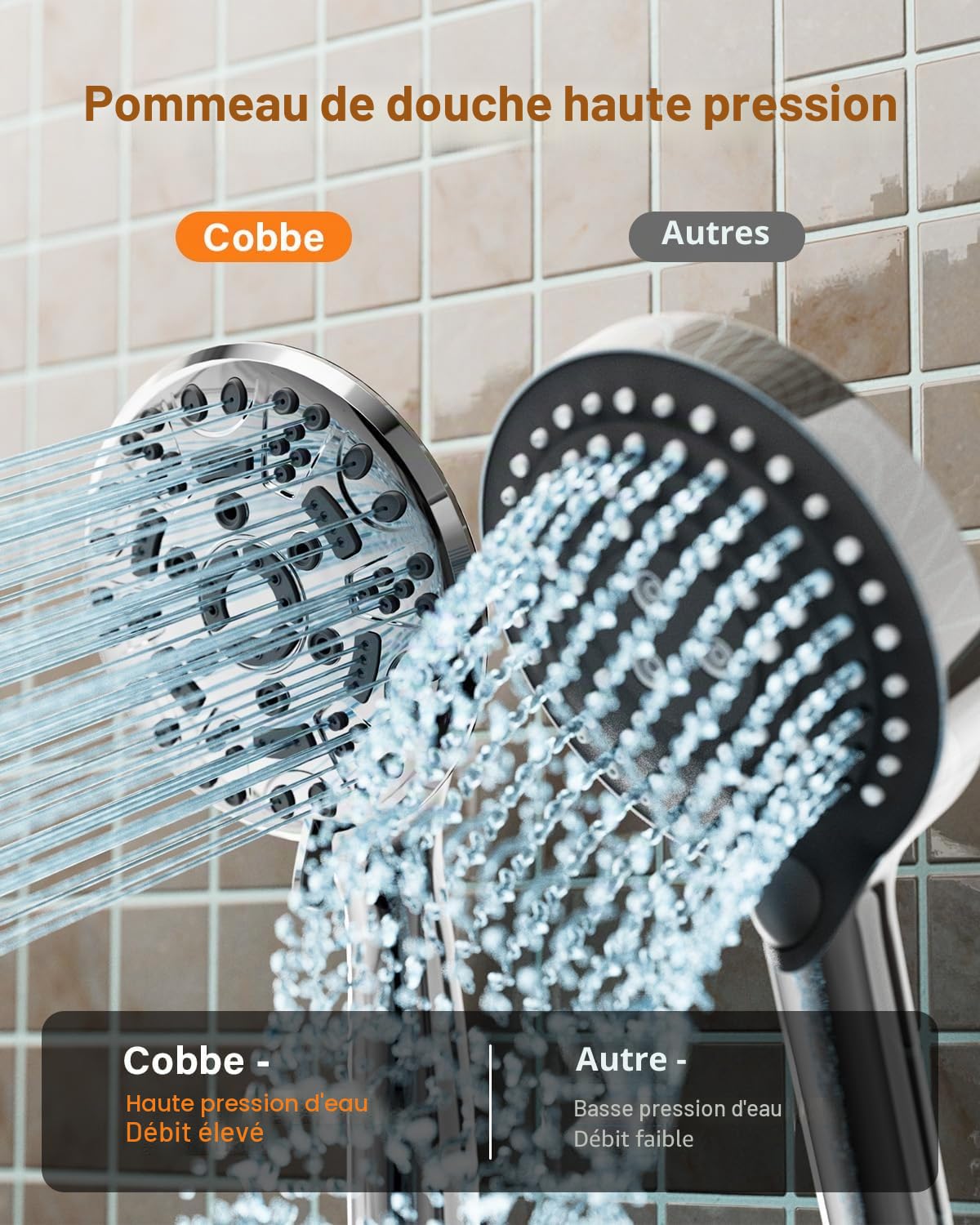 Cobbe Pommeau de Douche à Économie d’Eau avec 8 Modes de Pulvérisation, Pompe de Douche Haute Pression avec Tuyau, Adapté pour la Salle de Bain et l’Extérieur, Chromé