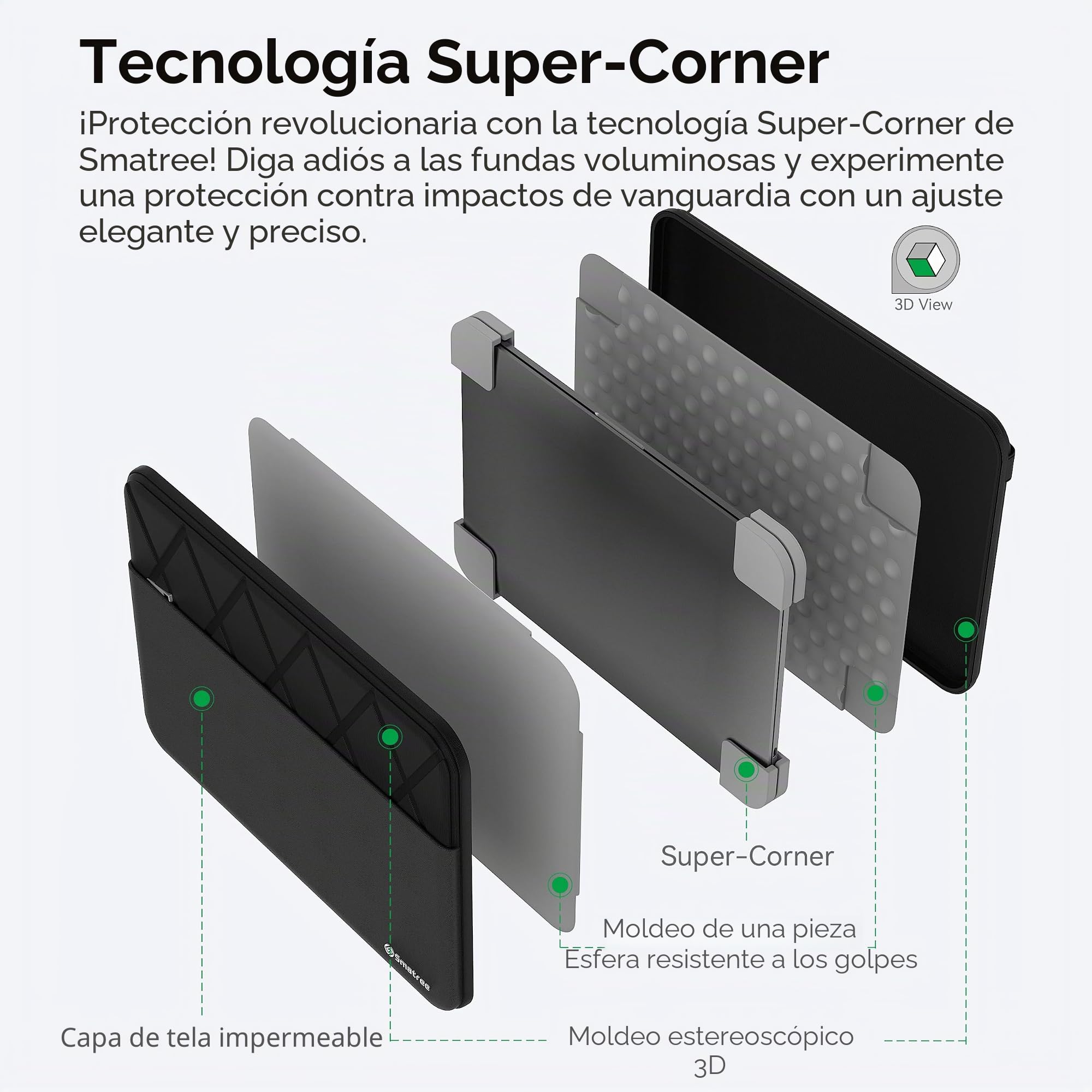 Smatree 14 Pulgadas Funda de portátil para Samsung Galaxy Book5/4/3 Pro,GalaxyBook4 Edge Copilot+PC, 14,6 Pulgadas Galaxy Tab S10/S9/S8 Ultra, Funda para portátil con Bolsillo (E420)