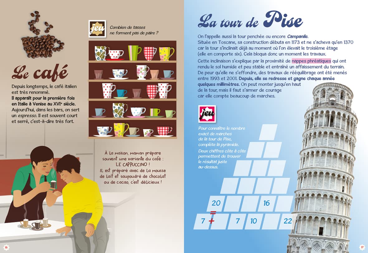 L'Italie des enfants