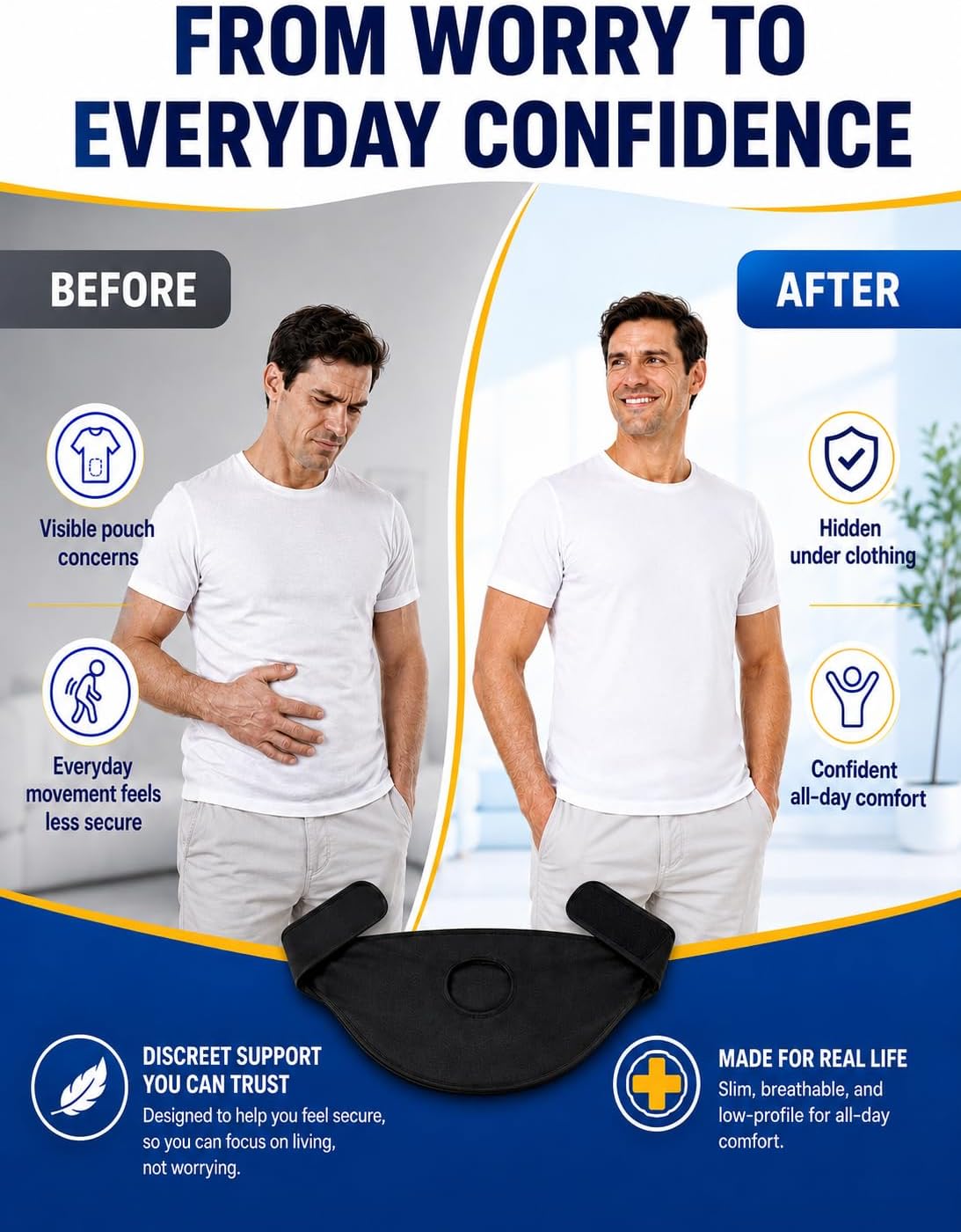 Ostomy Belt for Men and Women 1 Pack, Discreet Colostomy Bag Covers for Sport & Daily Life (Black, L/XL)
