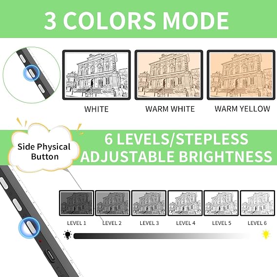 KOBAIBAN Diamond Art Light Board with Carry Bag, Rechargeable 4000mAh A3 Light Pad for Diamond Painting, Magnetic Light Board with Physical Buttons, 3 Color Modes for Tracing, Drawing, Sketching