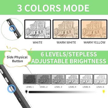 KOBAIBAN Diamond Art Light Board with Carry Bag, Rechargeable 4000mAh A3 Light Pad for Diamond Painting, Magnetic Light Board with Physical Buttons, 3 Color Modes for Tracing, Drawing, Sketching