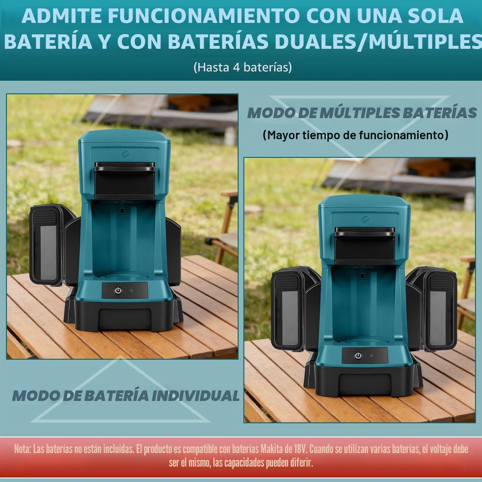 Cafetera inalámbrica para batería Makita de 18 V (sin batería), cafetera portátil de goteo con molinillo de café eléctrico y taza de café, para caravana, camping, viajes