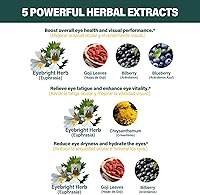 Vista 4 de Eyebright - Gotas de hierbas para la salud ocular, fatiga ocular y apoyo para los ojos secos, suplementos herbales con Euphrasia officinalis hojas