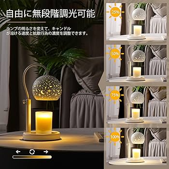 TWICE  サナ　  キャンドルウォーマー　ライト TWICE サナ キャンドルウォーマー ライト