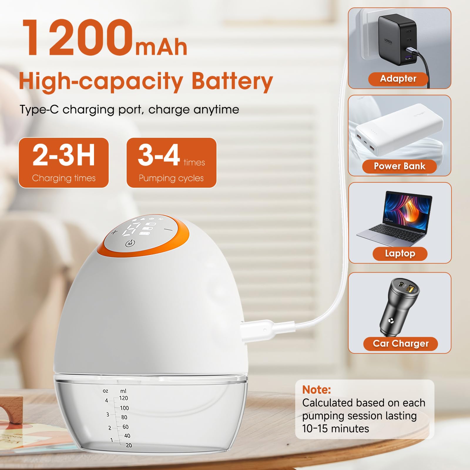 Anluomania Tire Lait Electrique Main Libre, Tire-Lait Electrique Mains Libres avec 4 Modes, 9 Niveaux, Tire Lait Main Libre Rechargeable avec Affichage LED, Bride de 19mm, 1200mAh, Sans BPA (1PCS)