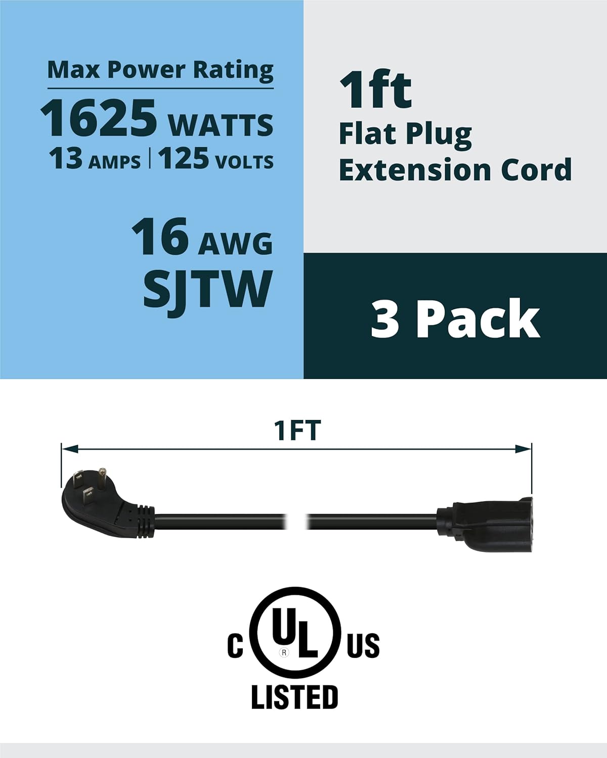 Lightkiwi 1ft Flat Plug Power Extension Cord, 3-Pack, 16AWG SJTW Short Extension Cord, Low Profile Wall Plug, 13A 125V 1625W, 3 Prong Power Cord, NEMA 5-15P to NEMA 5-15R, Black, UL Listed
