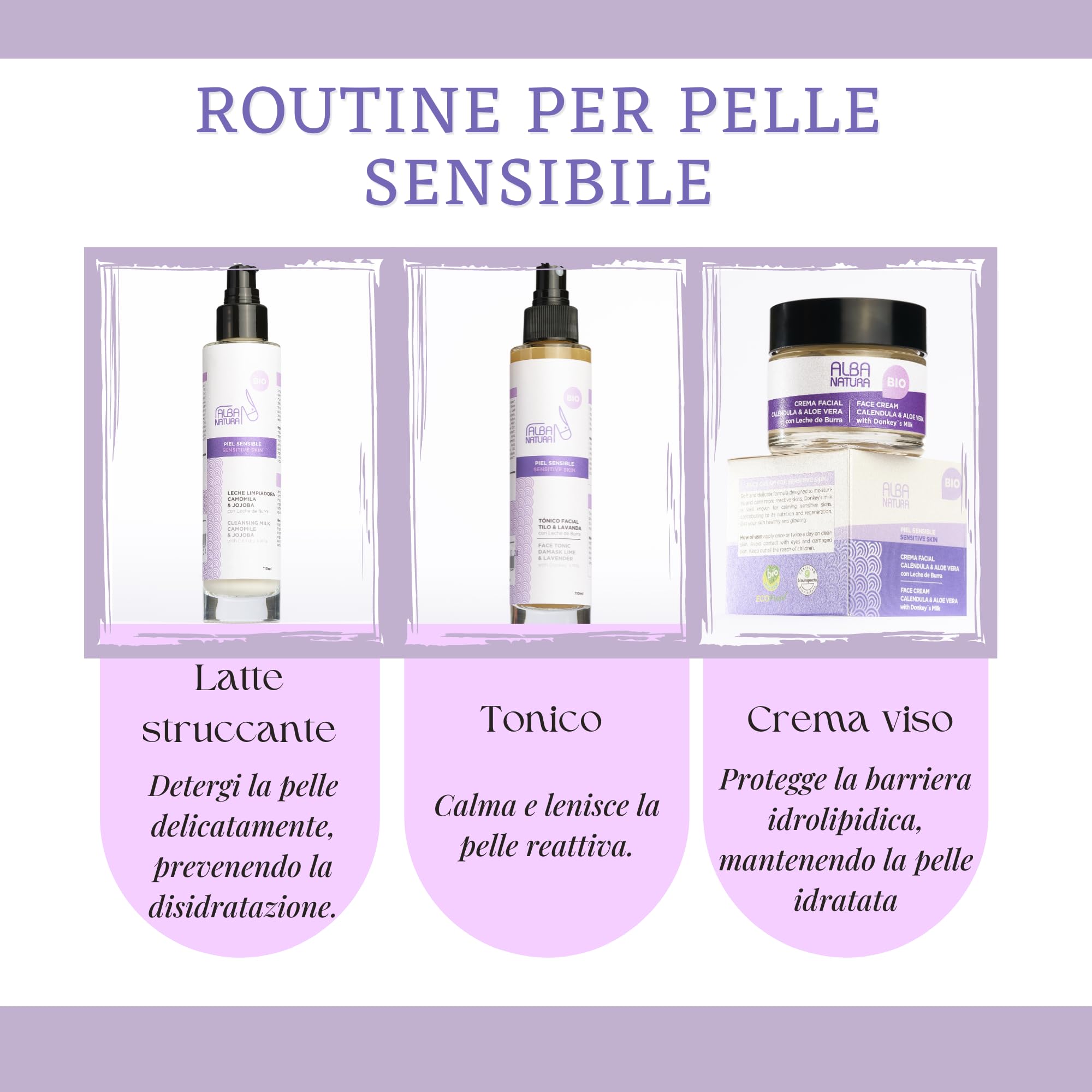 Confezione per la cura del viso giornaliera Pelle sensibile - Contiene latte detergente, tonico viso e crema viso - Idratazione e pulizia - ALBA NATURA