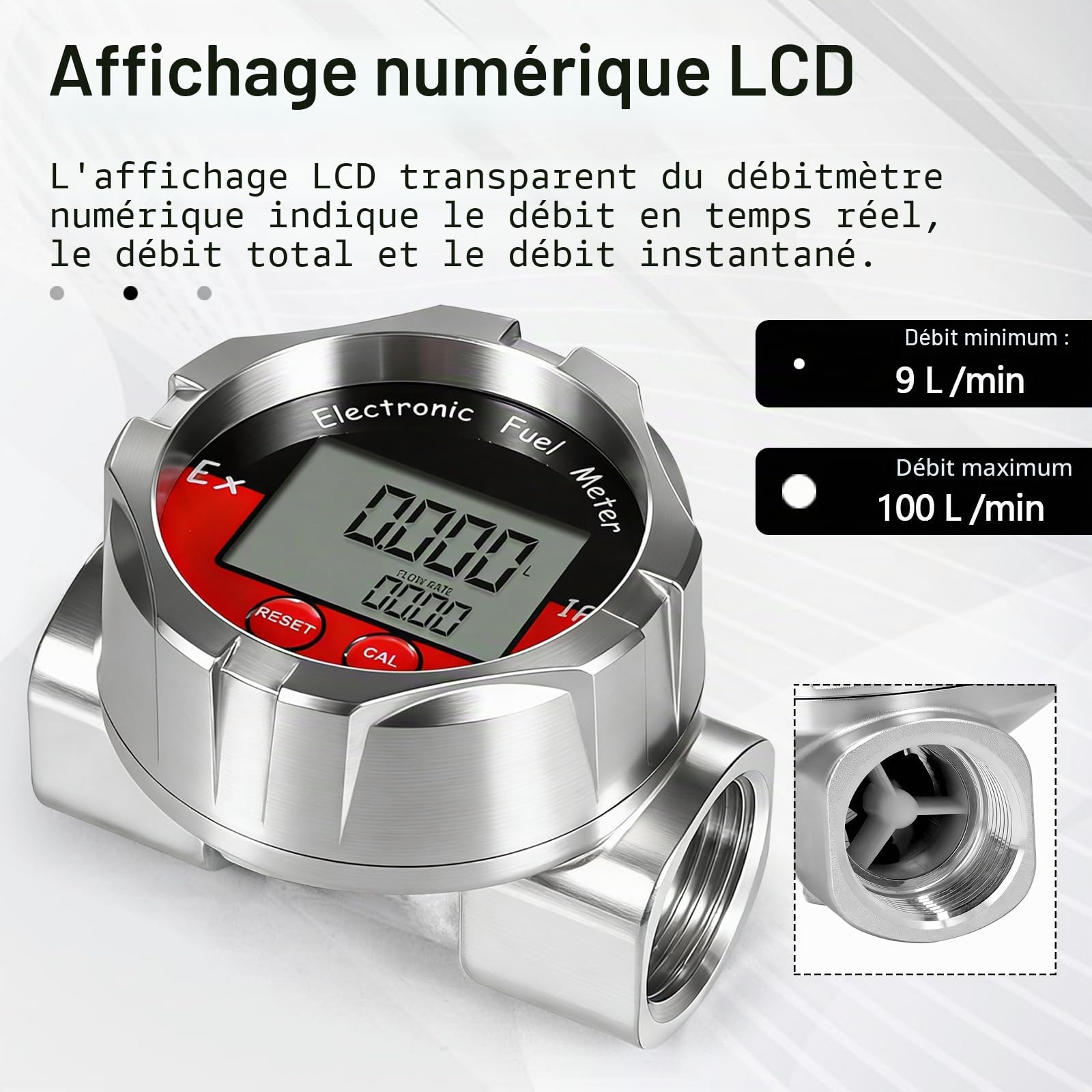 Débitmètre de Liquide, 1 Pouce Débitmètre Numérique électronique avec écran LCD Turbine Numérique Capteur de Débit pour Eau Liquide, Essence, Kérosène