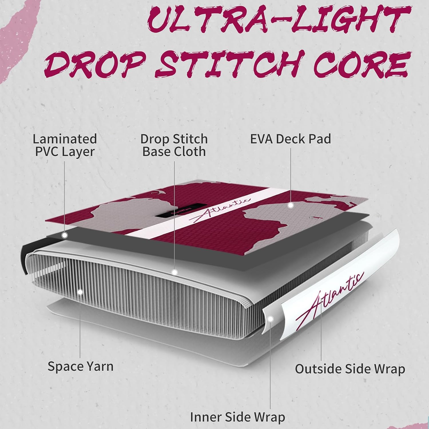 Extra Wide Inflatable Paddle Board,2-in-1 Adjustable Paddle Board for Adults,Stand Up Stable Inflatable SUP,Removable Fin, Ankle Leash, Phone Case & Waterproof Bag,Hand PUM,Wrench (Red)