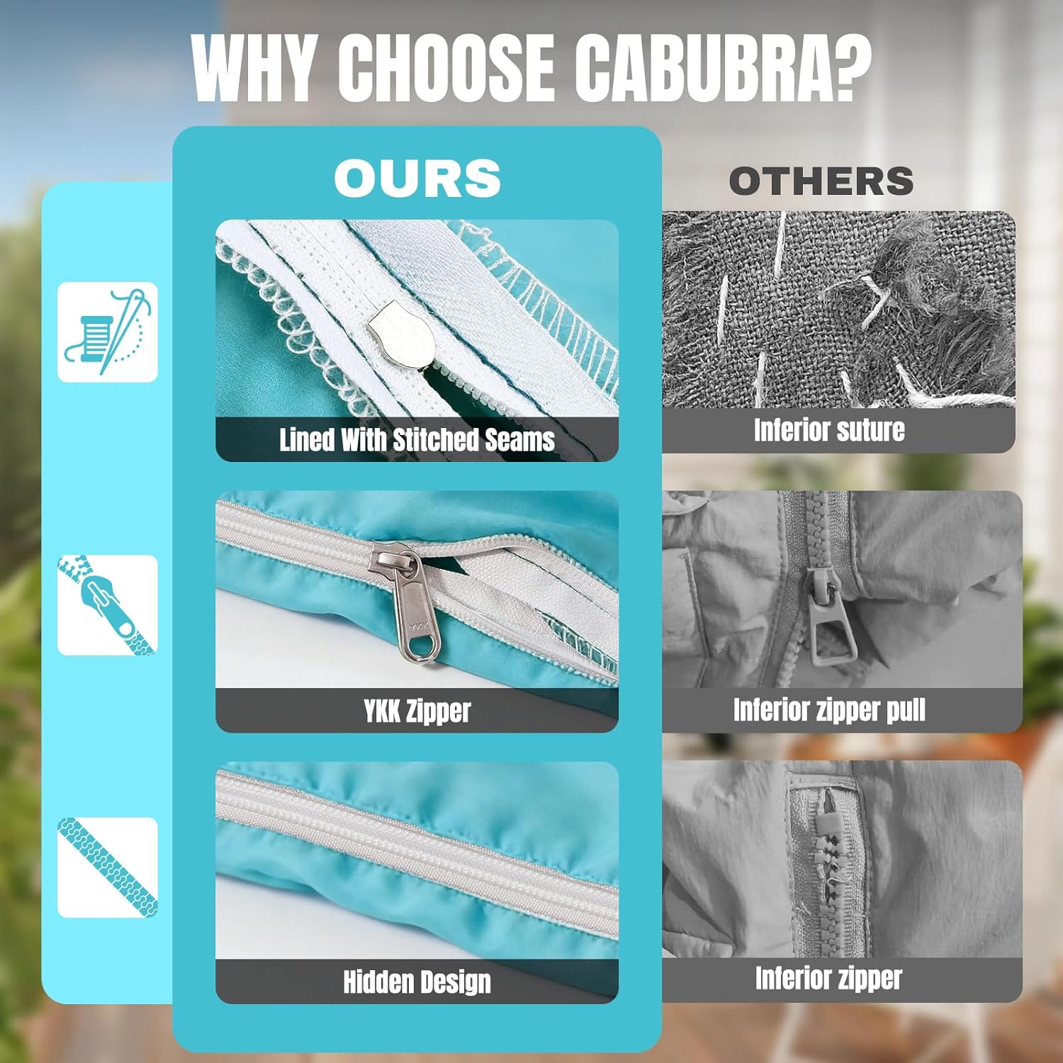 14pcs Outdoor Patio Furniture Cushion Covers, Waterproof & Sun-Resistant Zippered,Fit for Patio Furniture Sectional Sofas and Wicker Rocking Chairs,3 Sizes,Lake Blue,Covers Only