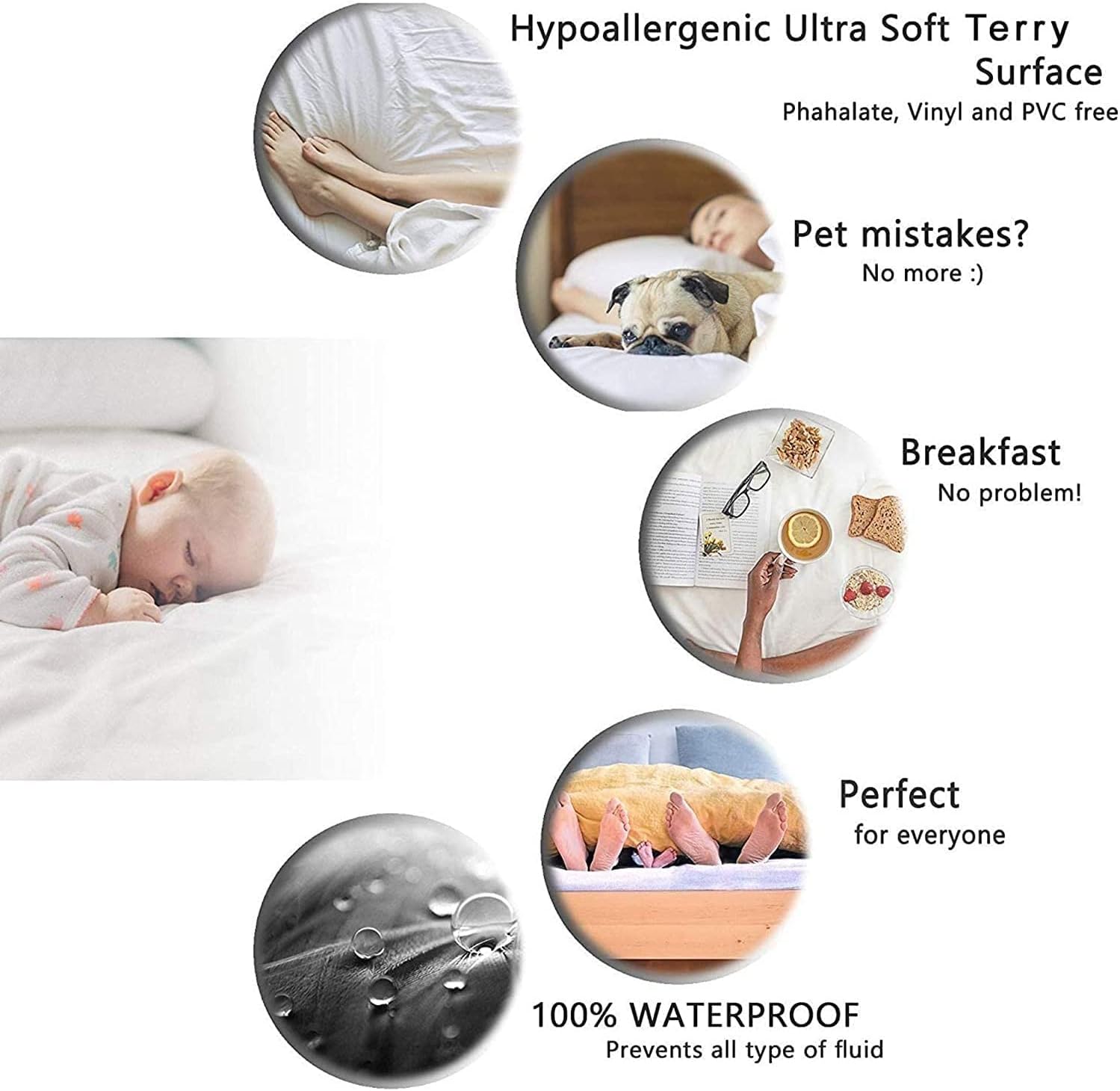 Top Head Flex Mattress Protector Fitted Style Top Split Cal-King- 21" Deep, 72"X84",28" Split from Top Adjustable Top-Split Cal-King Bed (Split Head Flex Cal-King Size Waterproof Mattress Protector)