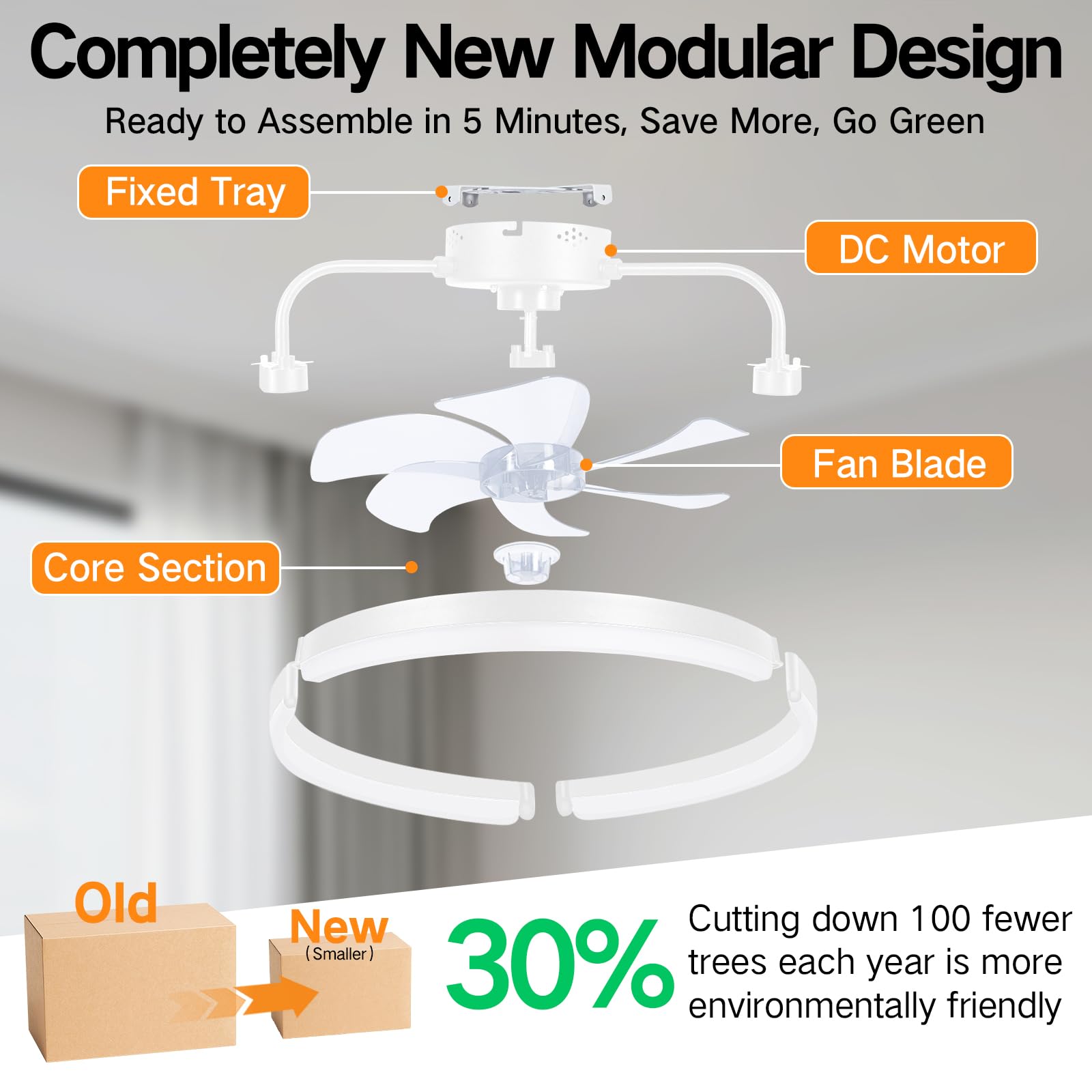 OUTON 50cm Ventilador de Techo con Luz, Control Remoto y App, Blanco | Regulable 3000K-6500K, 6 Velocidades Reversibles, Temporizador, Memoria, Lampara Ventilador Techo para Comedor Dormitorio