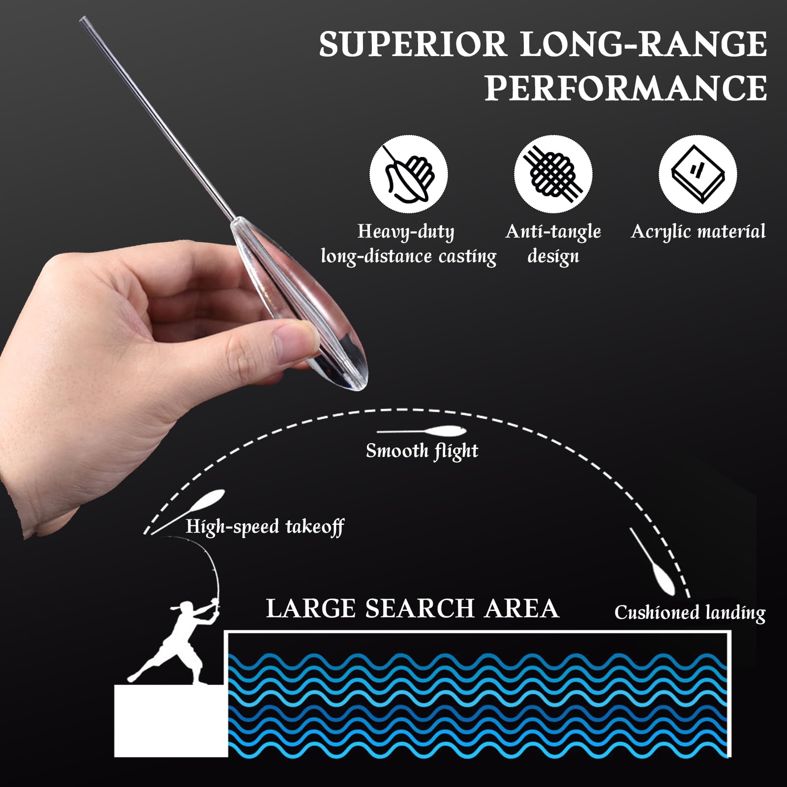 QingWing 25 Pièces Flotteurs de Pêche à la Truite, Bombarde Transparent Longues avec 5 Émerillons Triples et 10 Stoppeurs de Ligne en Deux Tailles, 6-20 g Flottants et Coulants, Accessoires de Pêche - 5