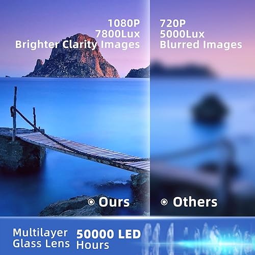 Vista 2 de Proyector portátil 4K con WiFi y Bluetooth, proyector nativo de cine en casa Full HD 1080P, proyector inteligente de 7800 lúmenes compatible