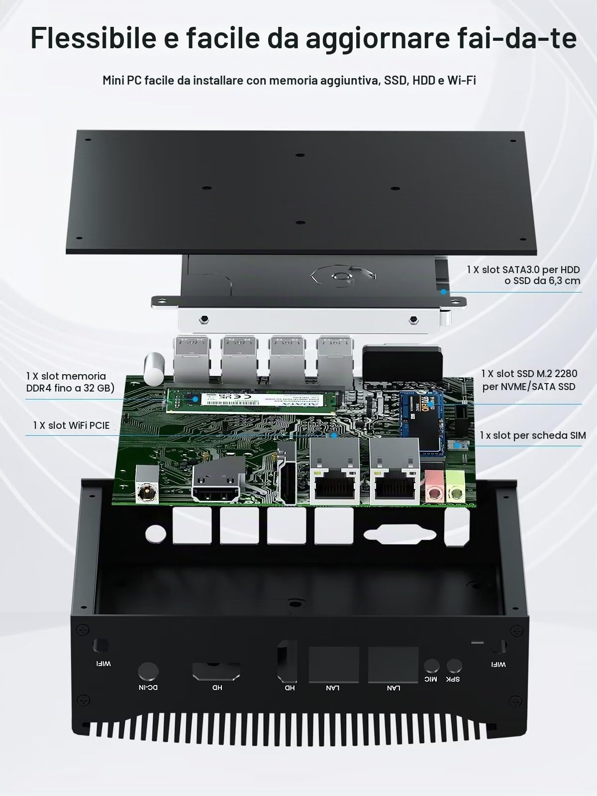 WEIDIAN Senza Ventola Industriale PC, Industriale PC Core i5 8350U, Mini Computer Win 11, Dual HD Display Output, 2RJ45 LAN, 8USB, 2RS232 COM, WiFi, BT, VESA, Linux (8GB RAM 128GB SSD)