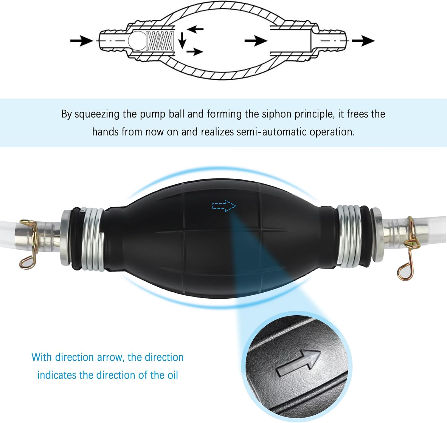 Gas Siphon Pump for Gasoline with 6.5FT Gas Siphon Hose,Enlarged Caliber Fuel Transfer Siphon Pump for Gas Oil and Water,Portable Fuel Syphon Pump Kit Include All Parts
