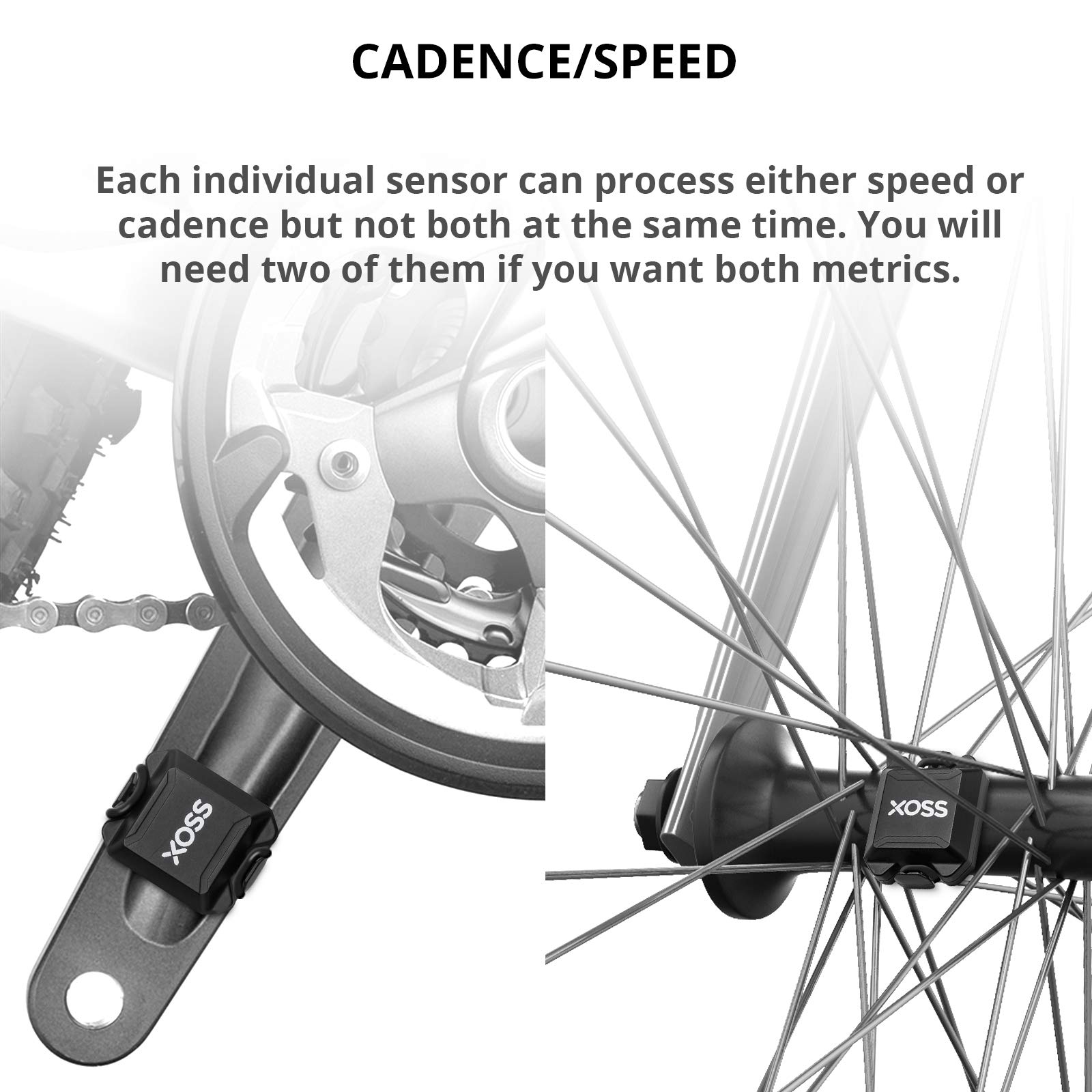 XOSS X1 Bike Speed and Cadence Sensor 