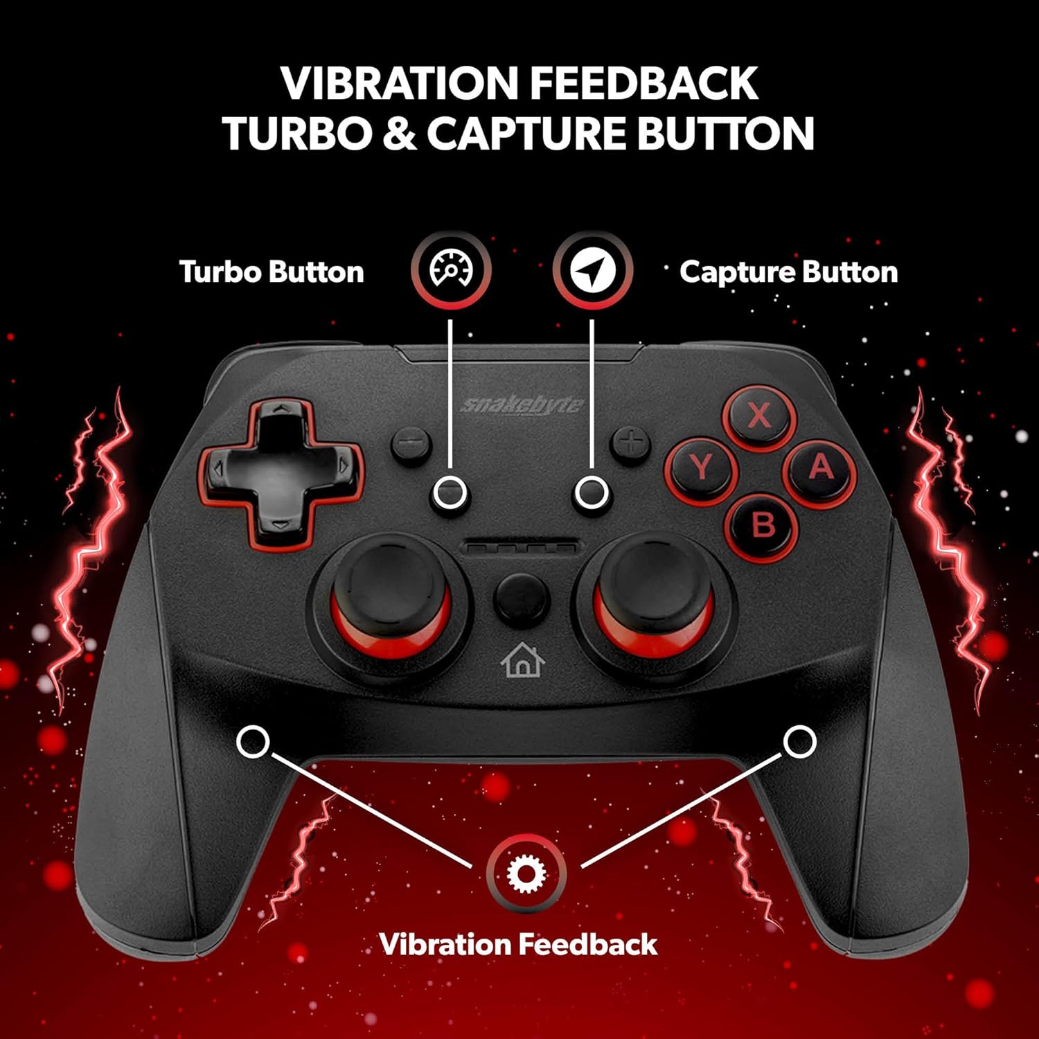 Snakebyte Gamepad S Pro Controller highlighting Turbo Button, Capture Button, and Vibration Feedback