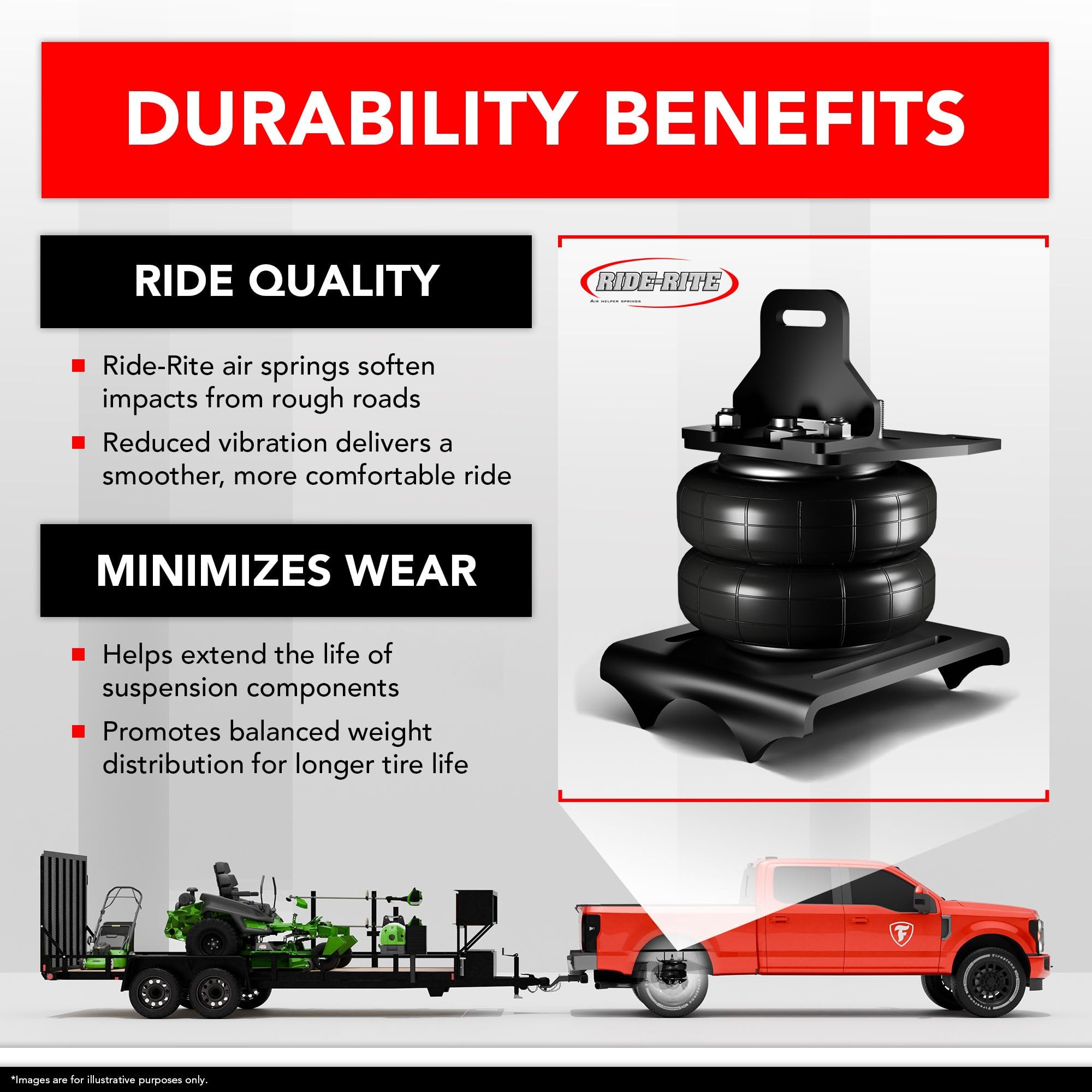 Firestone Airide Ride - Product View