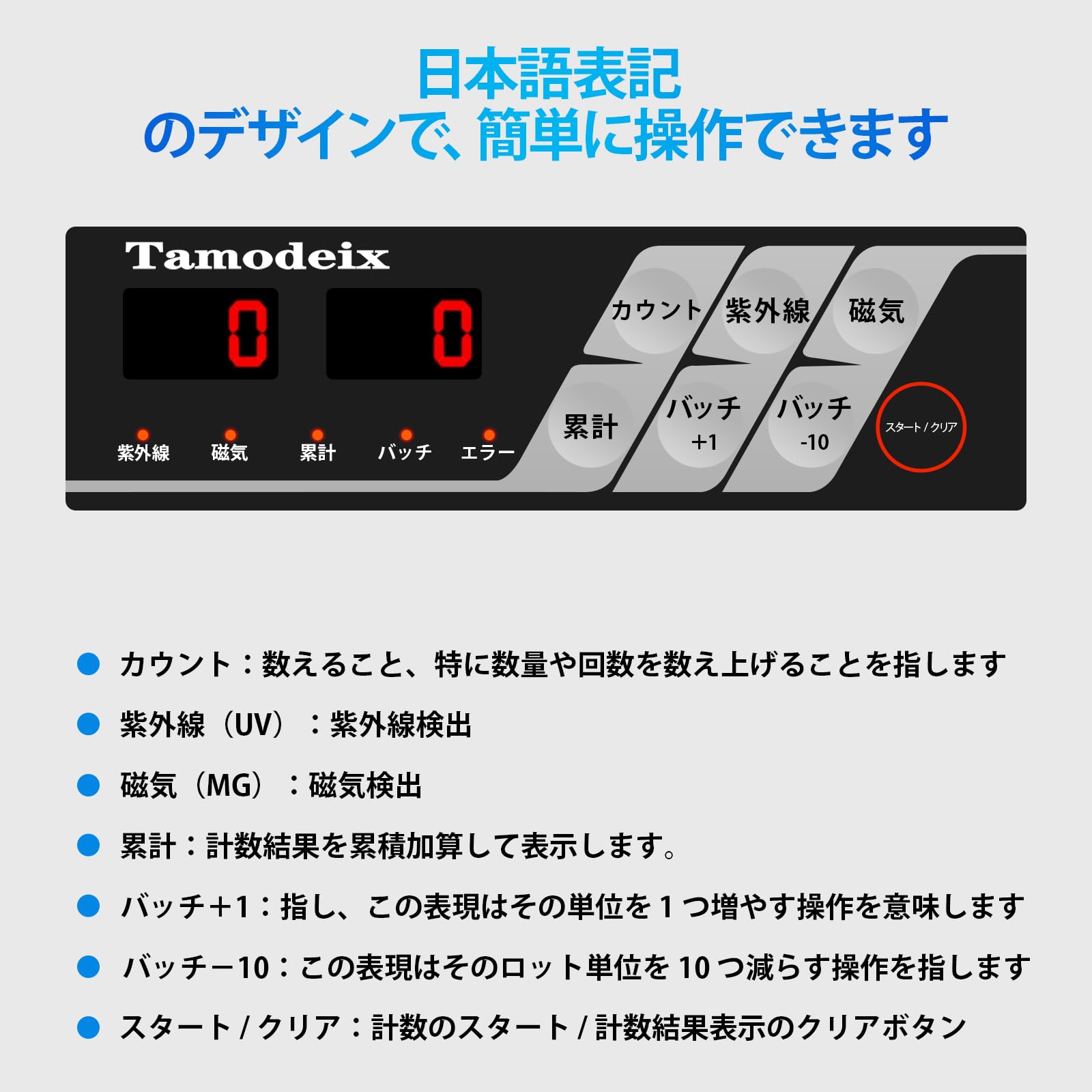 Amazon.co.jp: Tamodeix 紙幣カウンター【2025新紙幣対応・日本専用