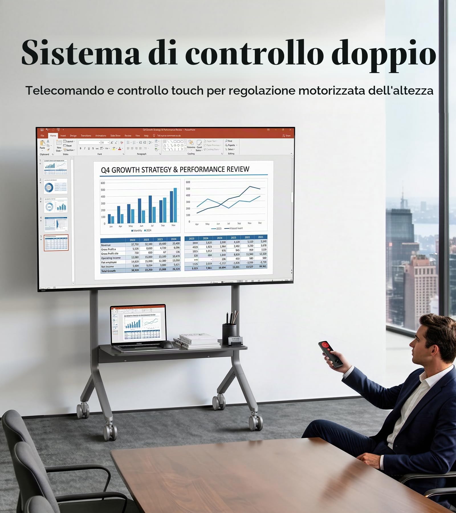 NB Ergonomic Supporto TV su Rotelle per Schermi Fino a 90 Pollici - Carico massimo 68 kg, Altezza Regolabile | VESA 200x200 a 800x600 P150