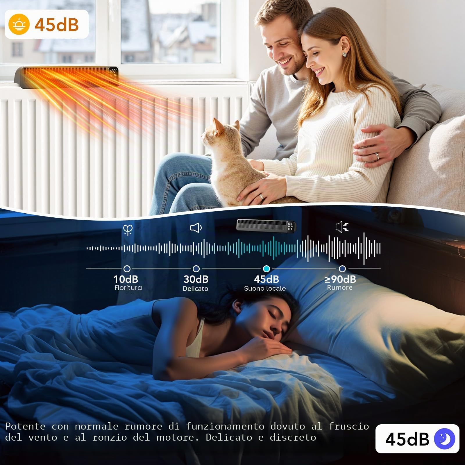Ventilatore per radiatore, ventilatore per radiatori, miglioramento della distribuzione del calore, risparmio energetico, 2 modalità, ventilatore di riscaldamento (1 pezzo, nero)