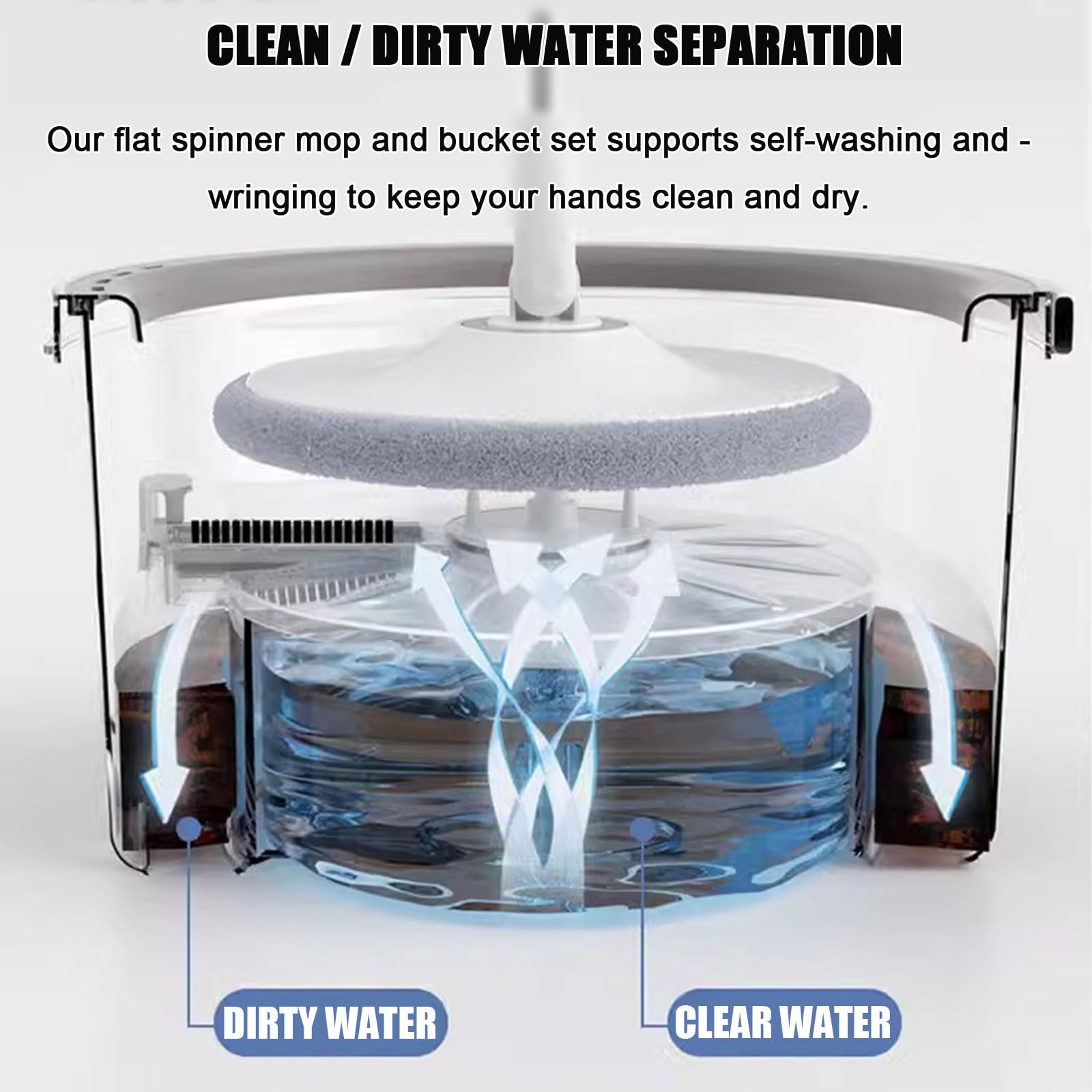 Este Juego de fregona y Cubo Giratorio con escurridor - Sistema de separación automática de Agua Sucia y Limpia - Cabezal Giratorio de 360° y 5 Almohadillas de Microfibra reemplazables para
