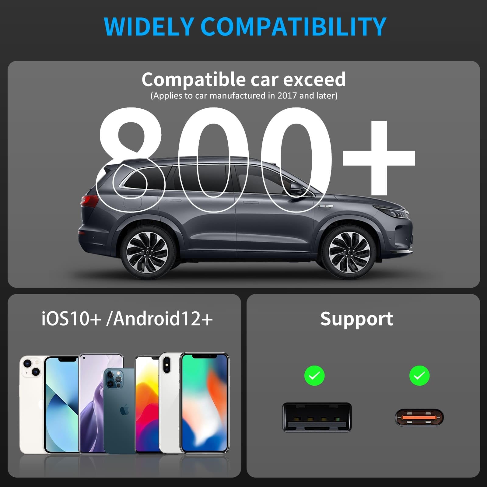 Bezprzewodowy adapter CarPlay i Android Auto 2 w 1, mini pendrive do konwersji przewodowego CarPlay/Android Auto w bezprzewodowy, kompatybilny z samochodami z CarPlay i AA, USB C/A, Plug and Play