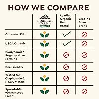 Vista 3 de Frijoles rojos oscuros secos orgánicos, 1 libra, sin OMG, orgánicos USDA, cultivados a partir de suelo regenerativo, certificado limpio probado