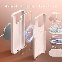 Vista 315 de GONEZ Funda de silicona para iPhone 15 Pro Max, compatible con Magsafe, protector de cámara + protector de pantalla, forro de microfibra suave Negro