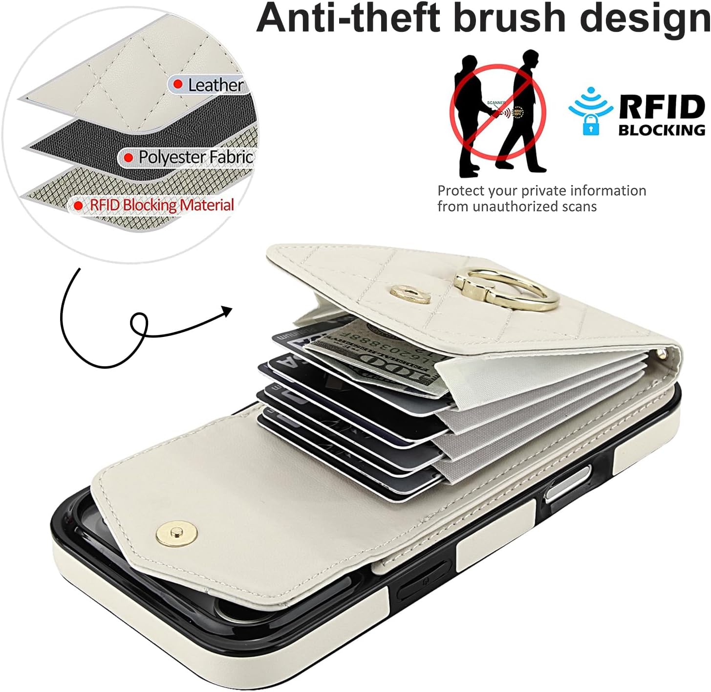 Crossbody Case for Apple 17 Pro Max with Card Holder, PU Leather with Wallet Removable Lanyard Wrist Strap Kickstand Cover for Women Girls Case for iPhone 17 Pro Max.Lanyard White - Image 4