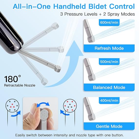 Portable Bidet for Travel, 800mAh Electric Handheld Bidet with 380ml Bottle