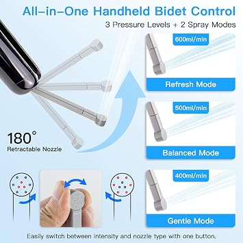 Portable Bidet for Travel, 800mAh Electric Handheld Bidet with 380ml Bottle