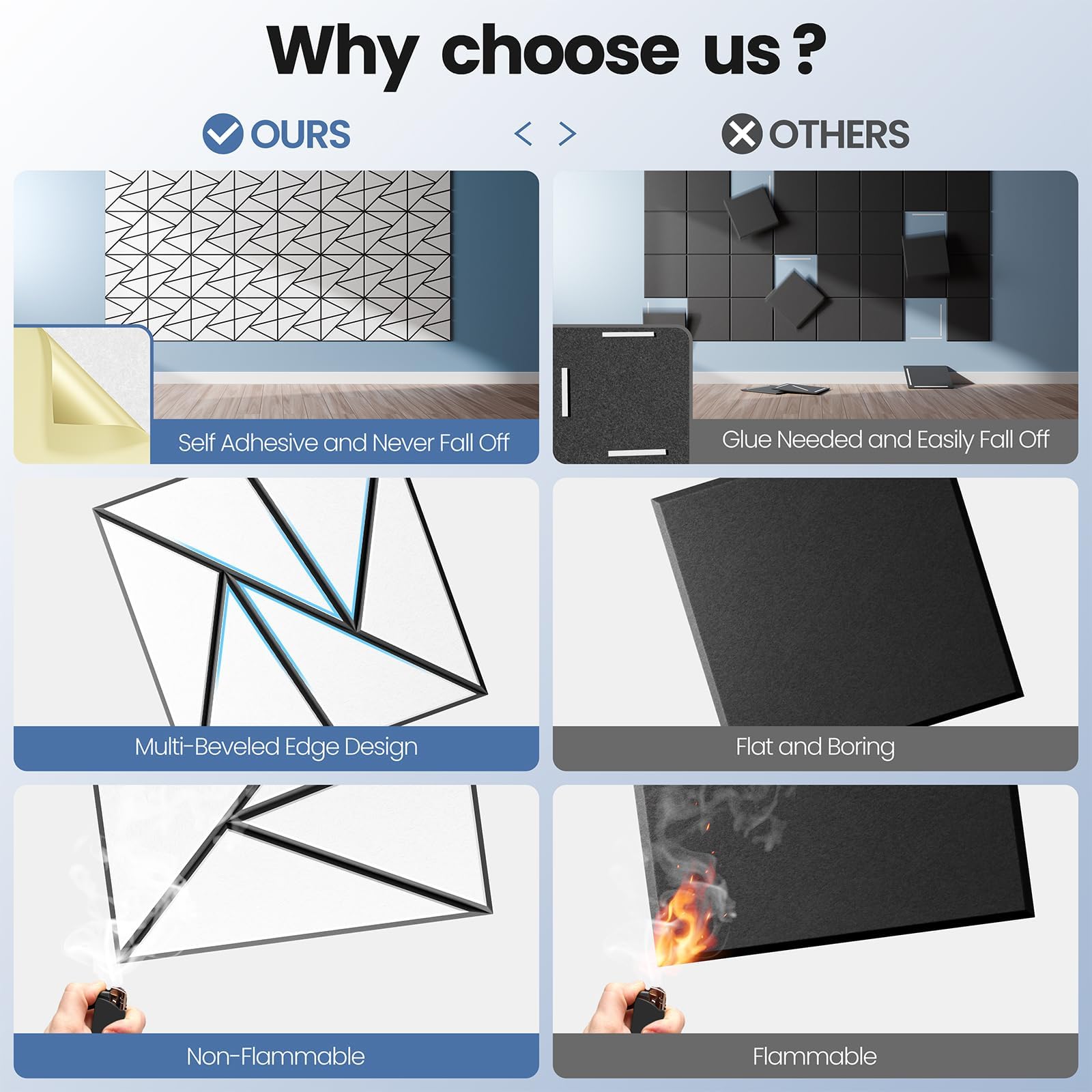 12 pack Acoustic Panels With Self-Adhesive, 12"X 12"X 0.4"Sound Proof Foam Panels, Sound Panels High Density, Soundproof Wall Panels for Home Studio Office- BlackBase + WhiteFace V1