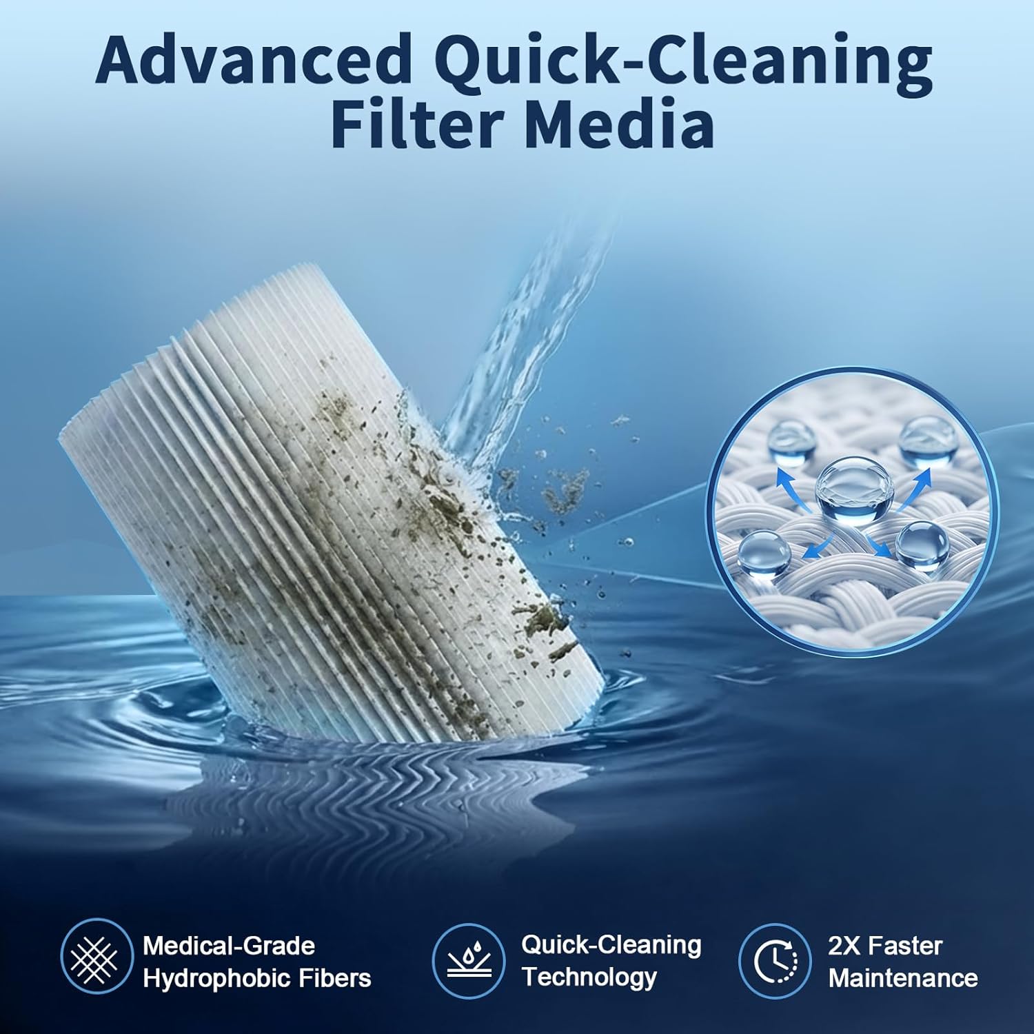 CS100 NSF Certified Pool Filter Replacement Compatible with Jandy CS100, R0462200, PJANCS100, Unicel C-8410, Filbur FC-0821, Trilobal Fabric 100 Sq.ft, 1 Pack