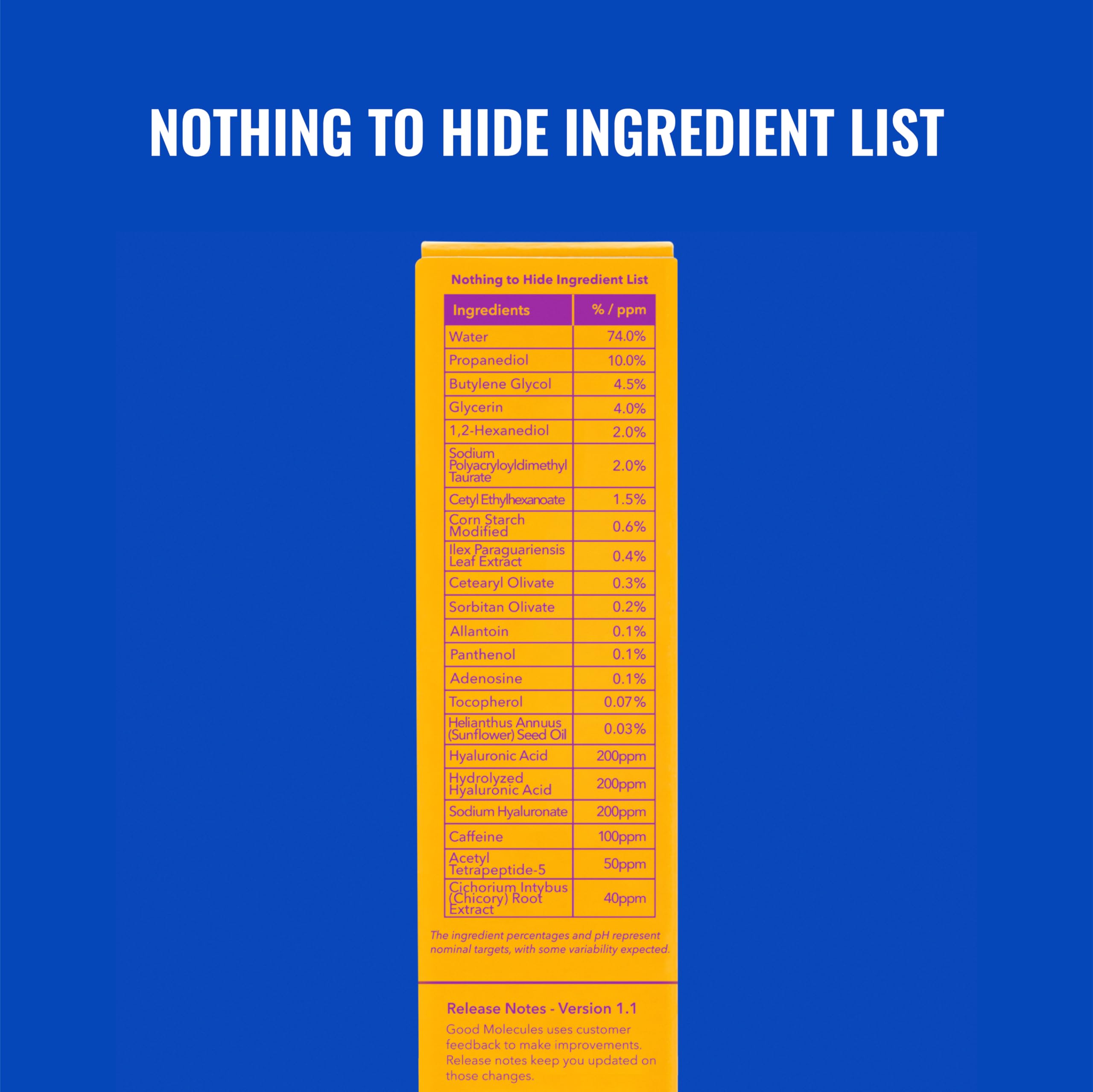 Good Molecules Yerba Mate Wake Up Eye Gel - Hydrating Under Eye Gel Cream with Hyaluronic Acid and Caffeine - Target Dark Circles and Puffiness - Skin Care for Face